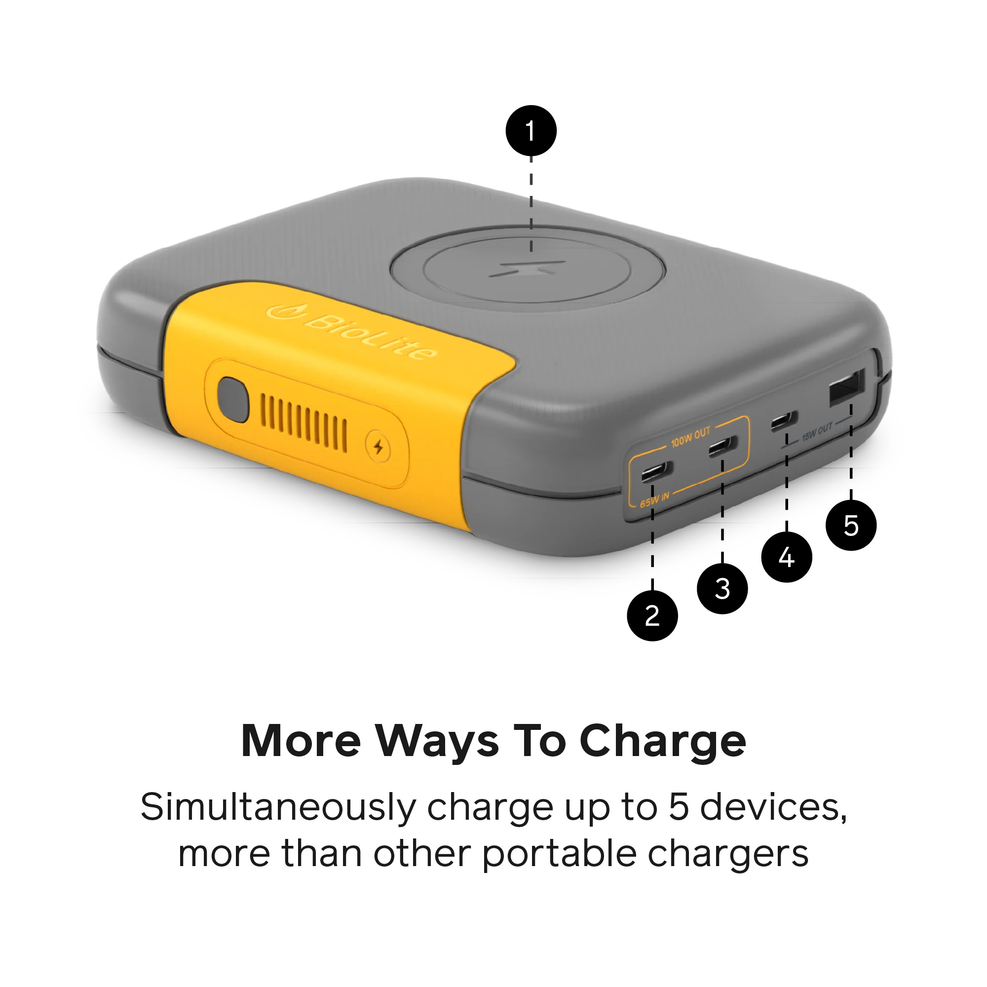 Повербанк з бездротовою зарядкою BIOLITE Charge 100 Max 100W 25000mAh (CBD0100)