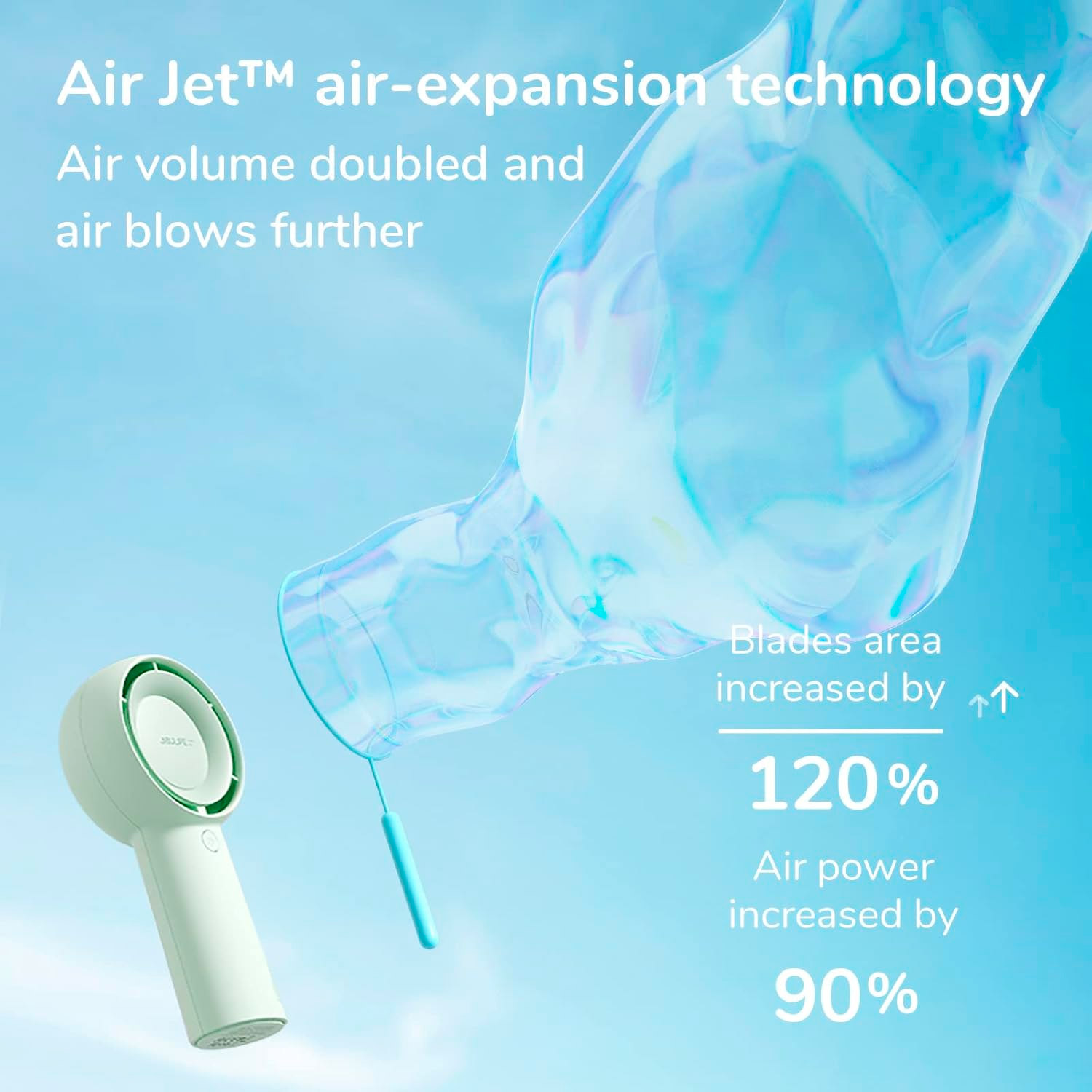 Портативний ручний вентилятор JISULIFE FA43 Handheld Fan Life5 Plus Mint Green
