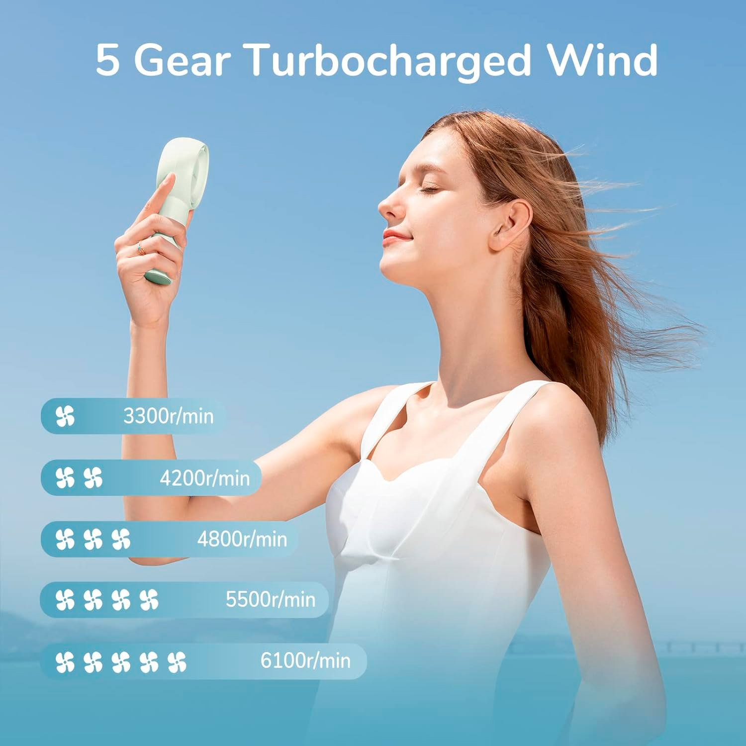 Портативний ручний вентилятор JISULIFE FA43 Handheld Fan Life5 Plus Mint Green