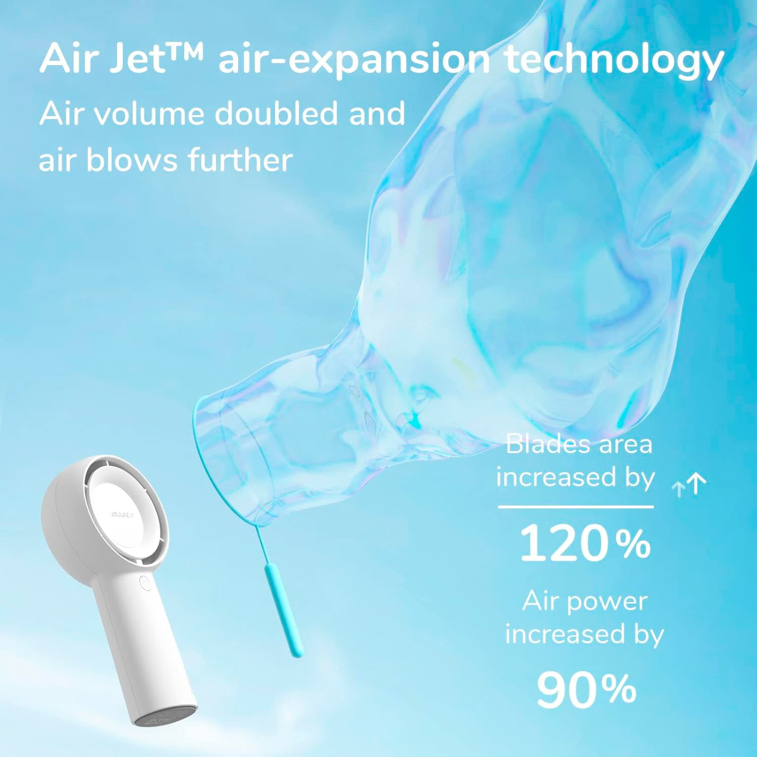 Портативний ручний вентилятор JISULIFE FA43 Handheld Fan Life5 Plus White