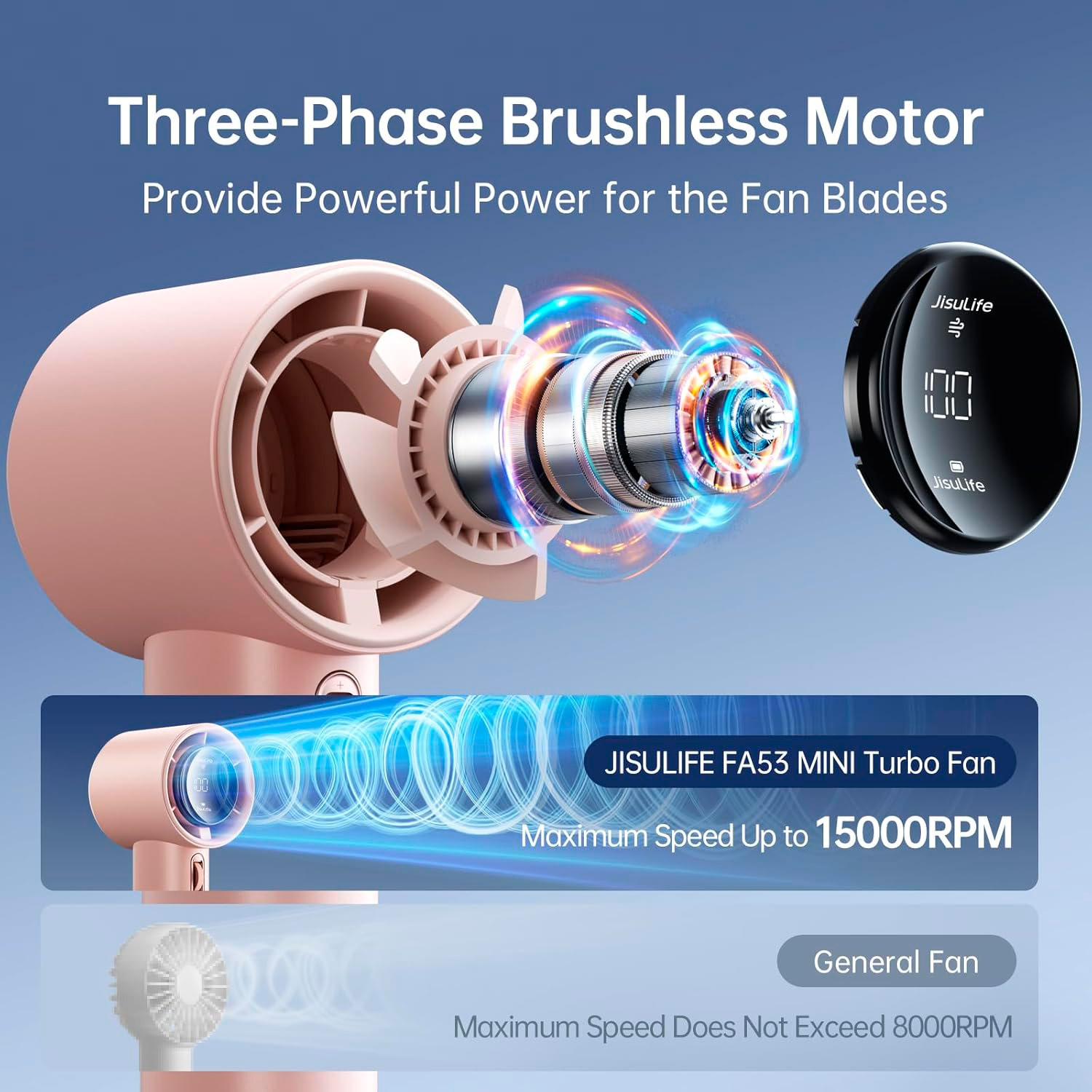 Портативний ручний вентилятор JISULIFE Handheld Fan Pro1 Pink