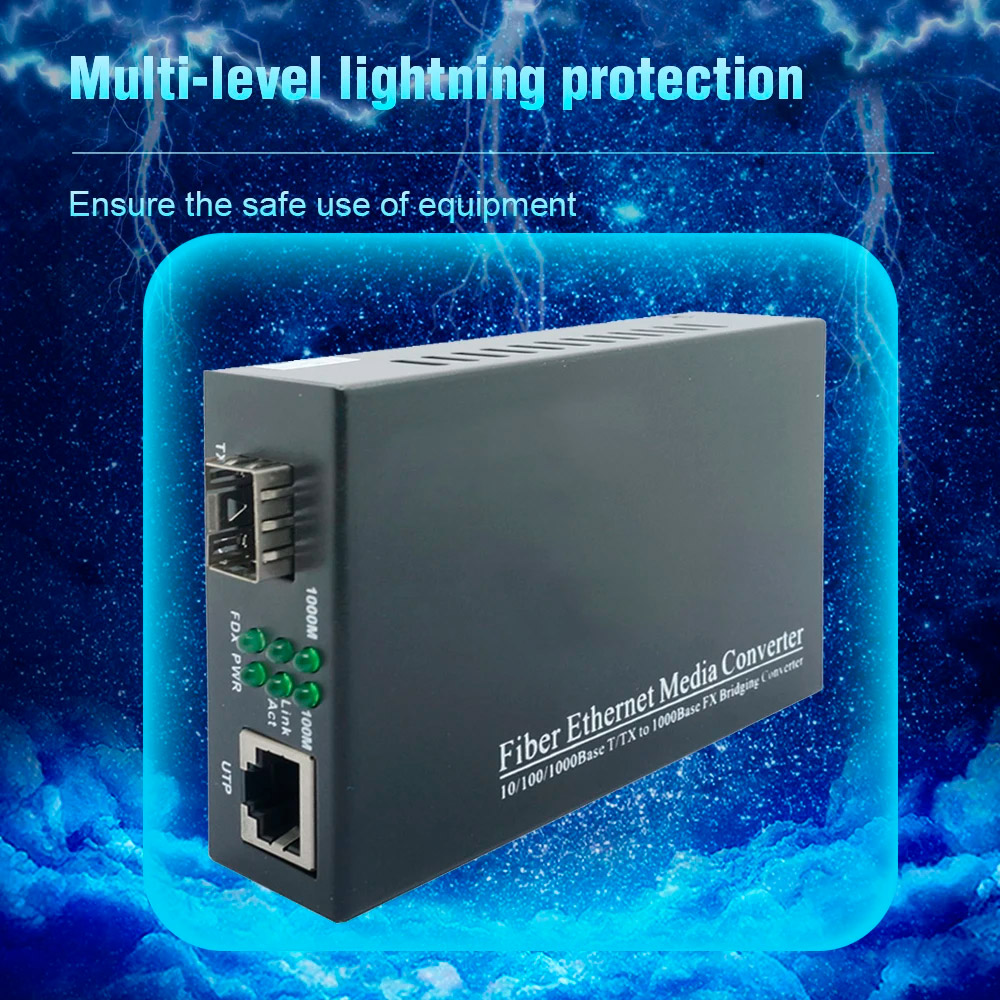 Медиаконвертер EWIND EW-810SFP-GE