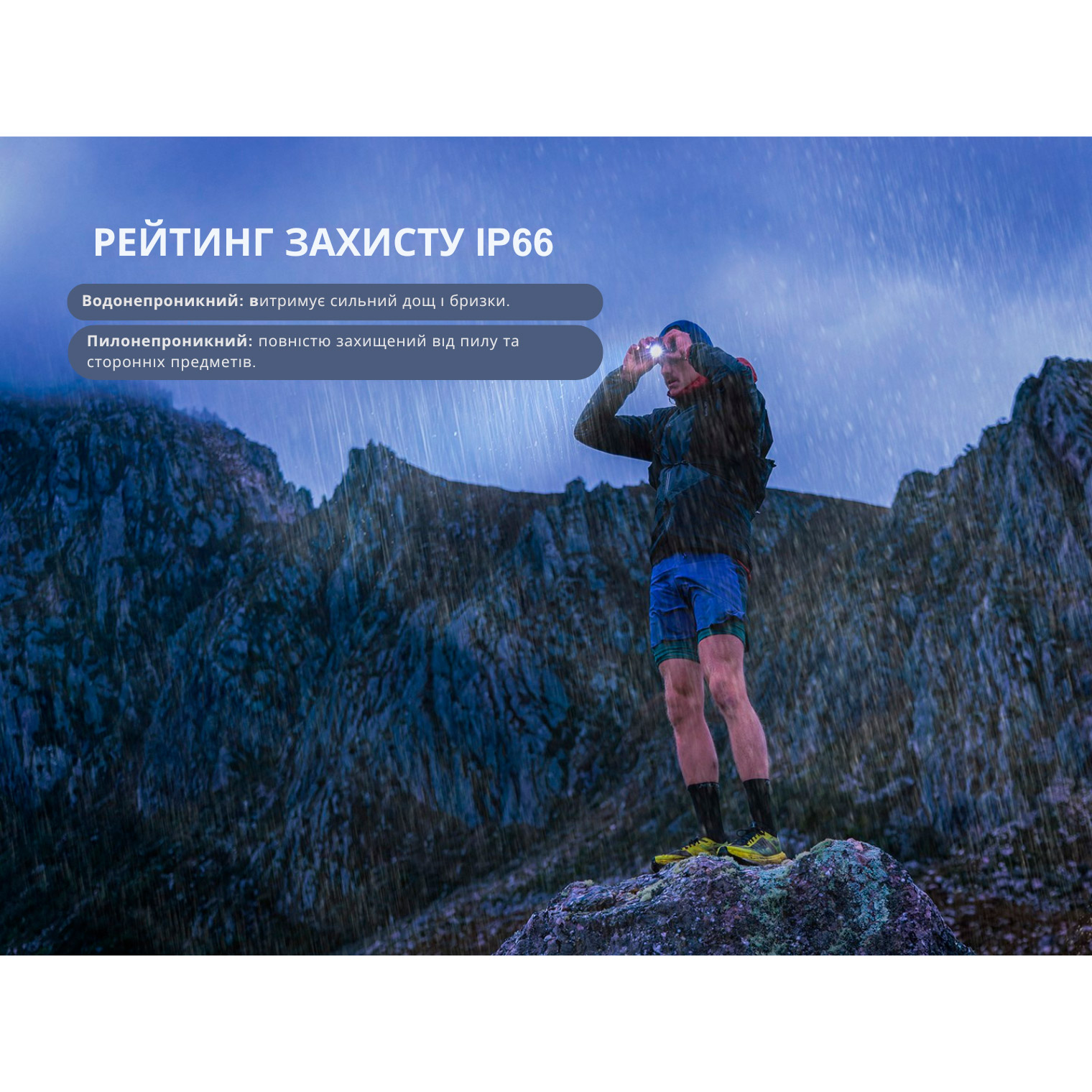 Фонарь налобный FENIX HL12R V2.0 Purple