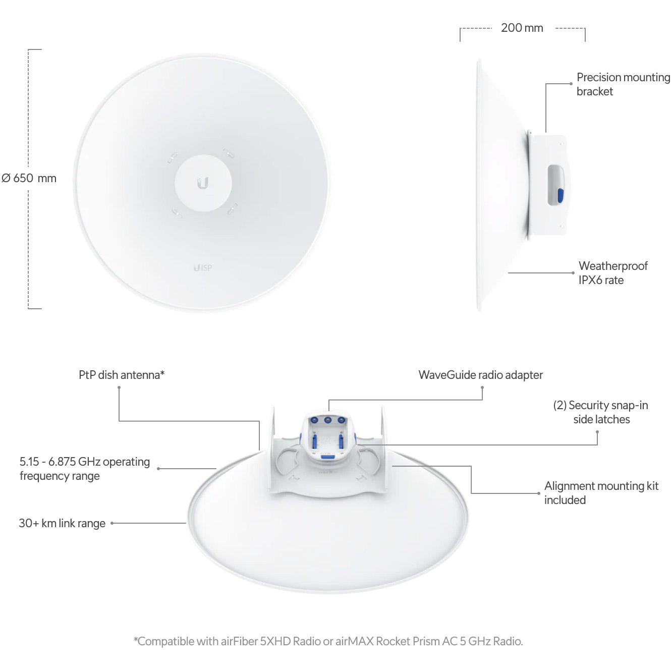 Антена UBIQUITI UISP Dish спрямована 30dBi (UISP-DISH)