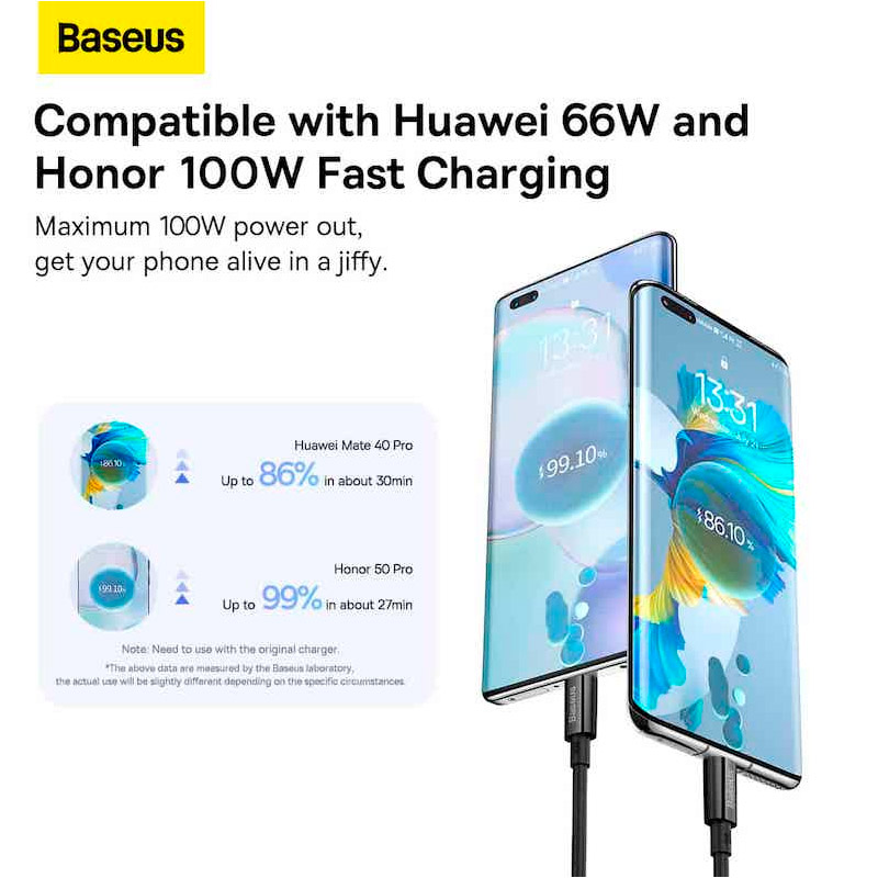 Кабель BASEUS Superior Series Fast Charging Data Cable USB to Type-C 100W 1м Black (P10320102114-00)