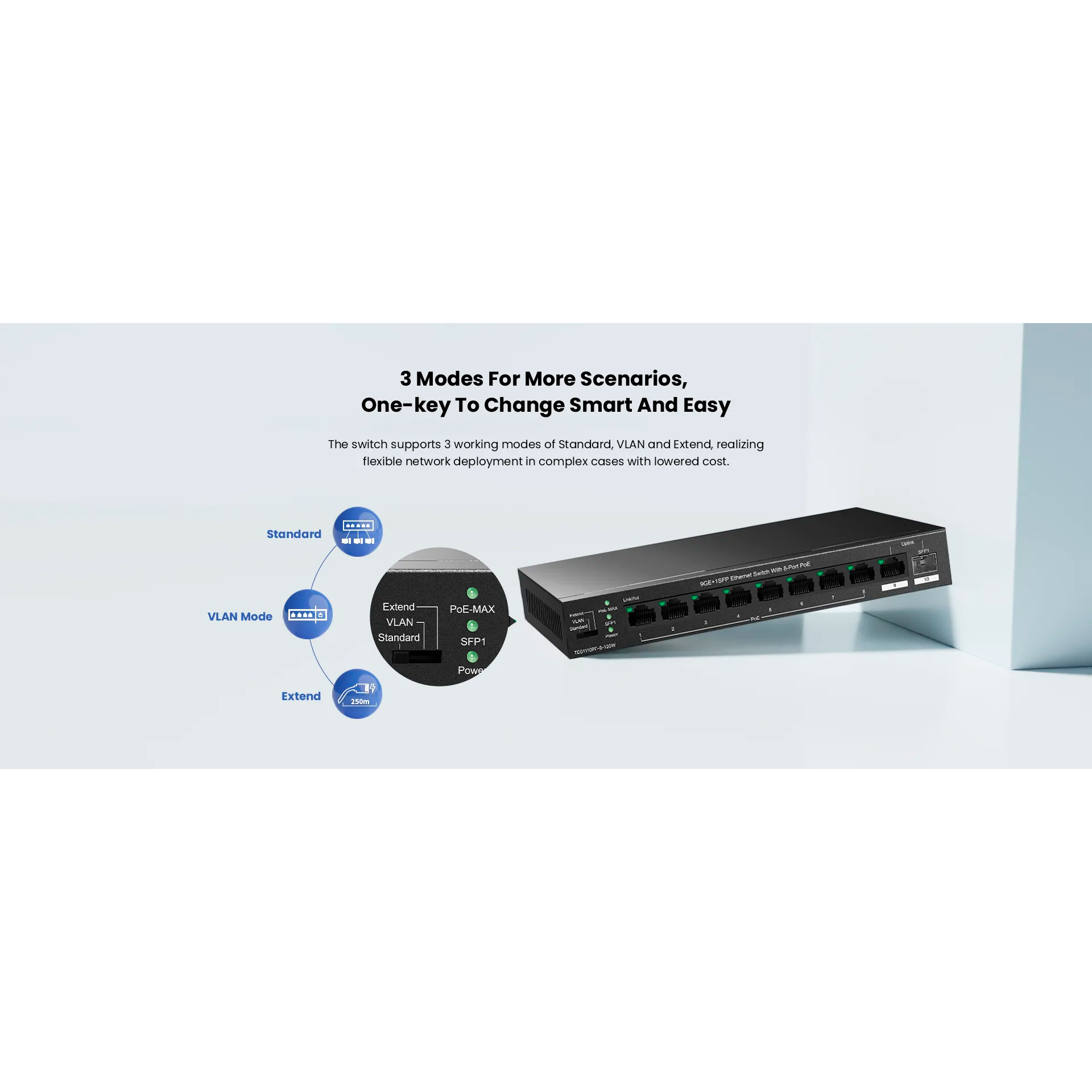 Комутатор TENDA TEG1110PF-8-120W