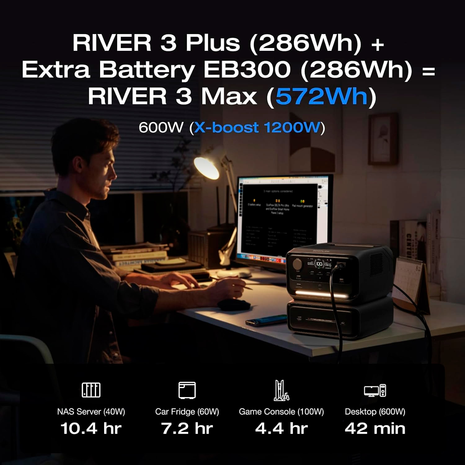 Зарядная станция ECOFLOW River 3 Max