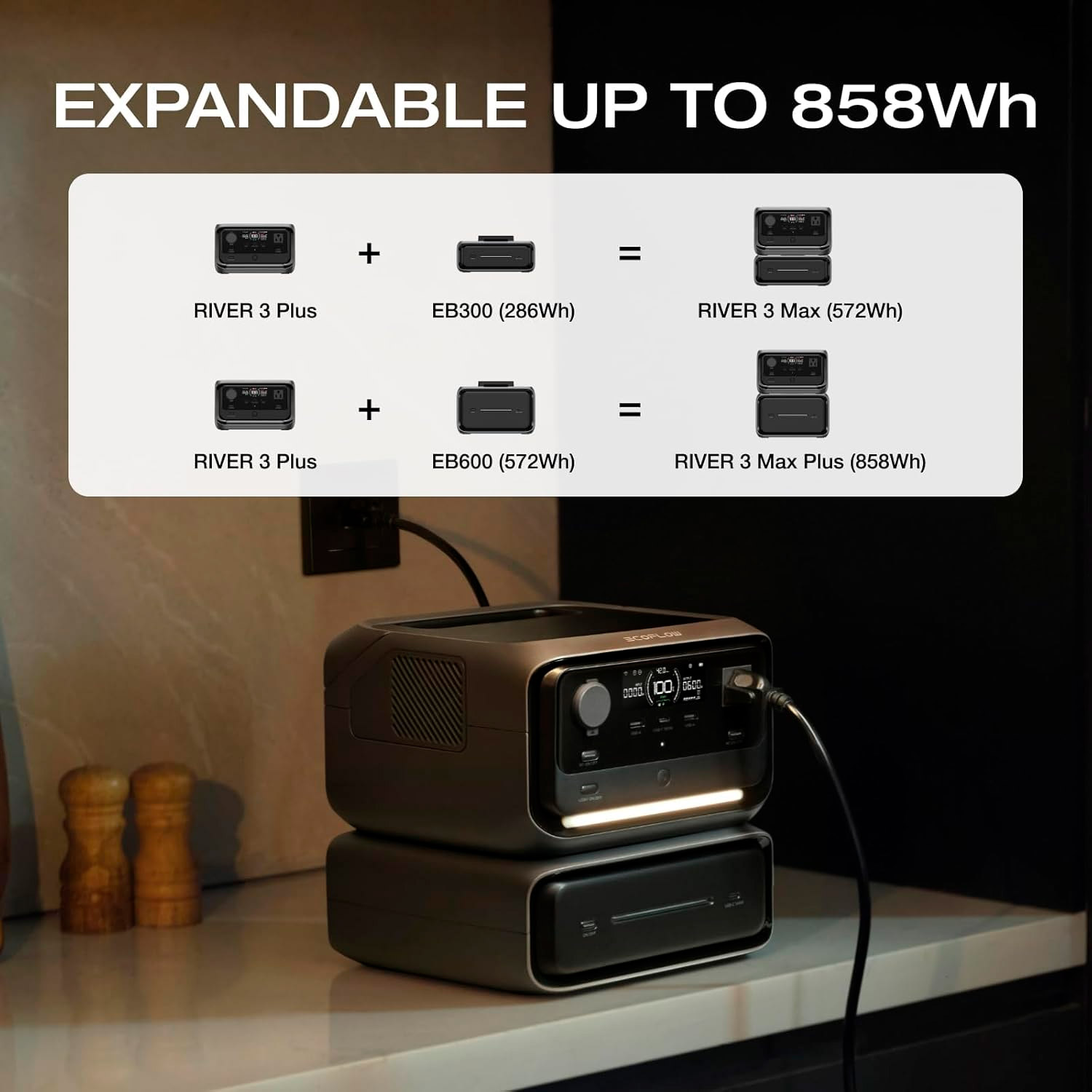 Зарядная станция ECOFLOW River 3 Max