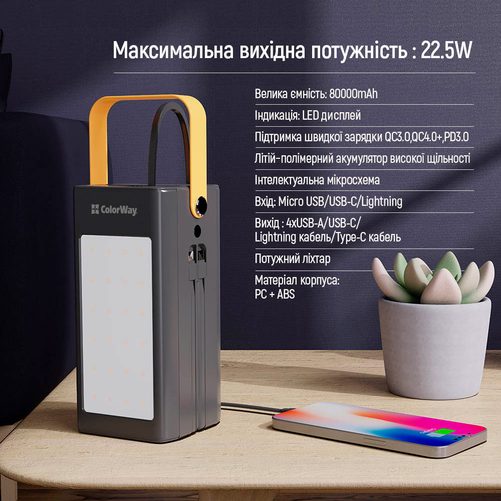 Повербанк COLORWAY 80000 mAh 22.5W 80000mAh Black (CW-PB800LPA8BK-PDD)