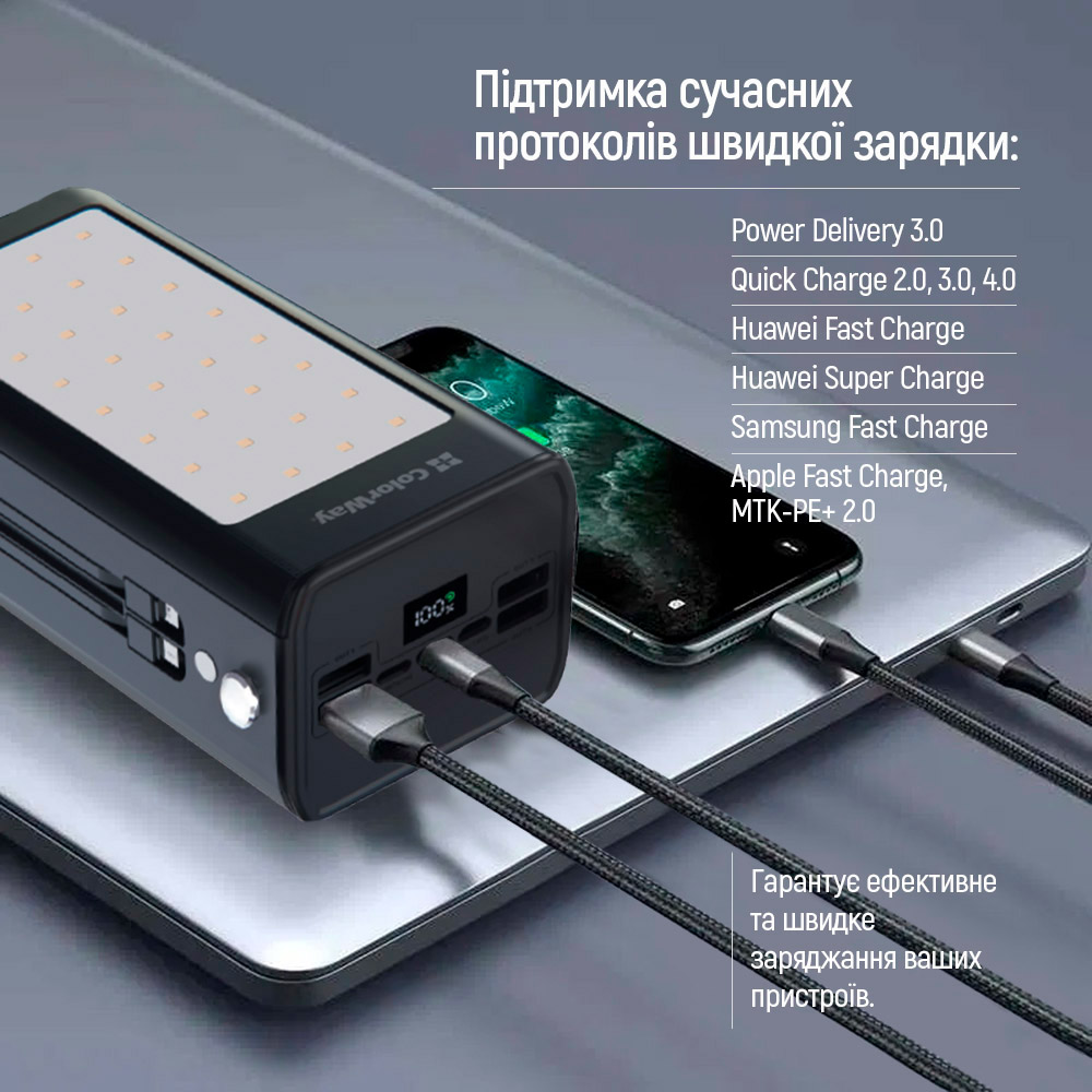 Повербанк COLORWAY 80000 mAh 22.5W 80000mAh Black (CW-PB800LPA8BK-PDD)