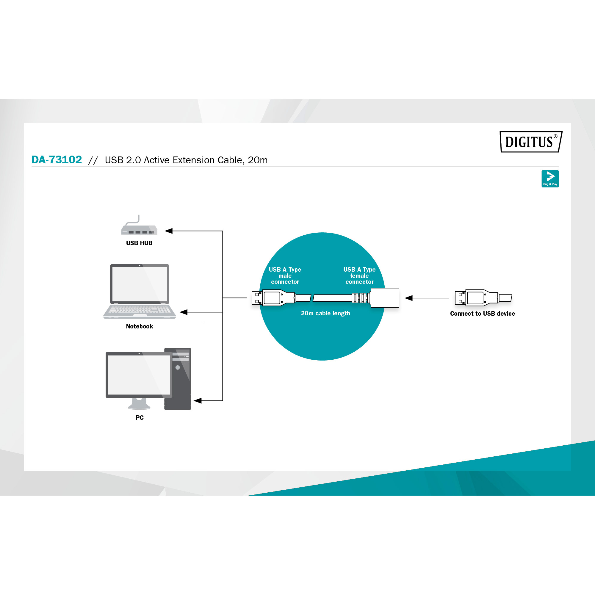 Кабель-подовжувач DIGITUS USB 2.0 Repeater Cable AM/FM 20м Black (DA-73102)