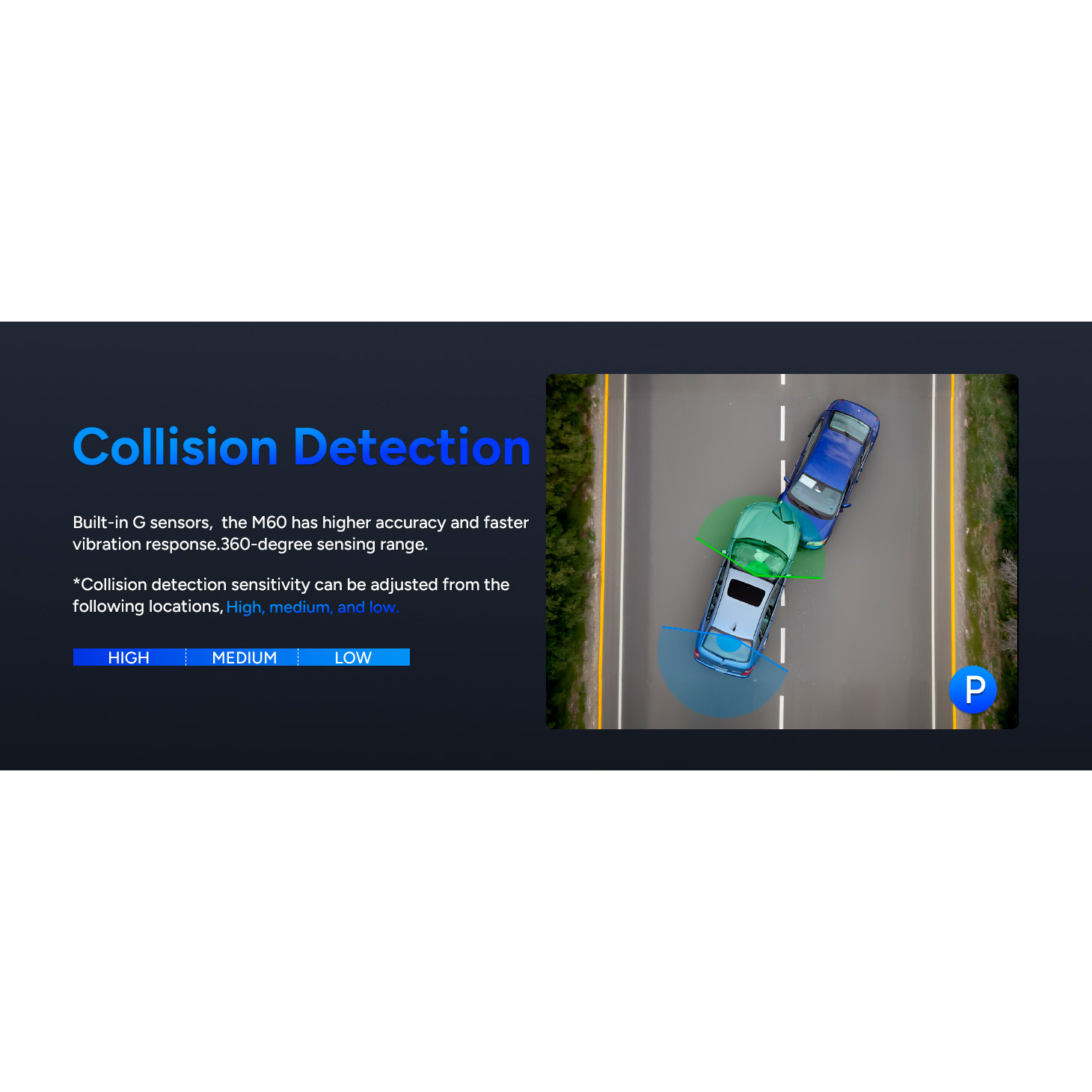 Автомобильный видеорегистратор с камерой заднего вида SJCAM Dashcam M60 + Rear Cam