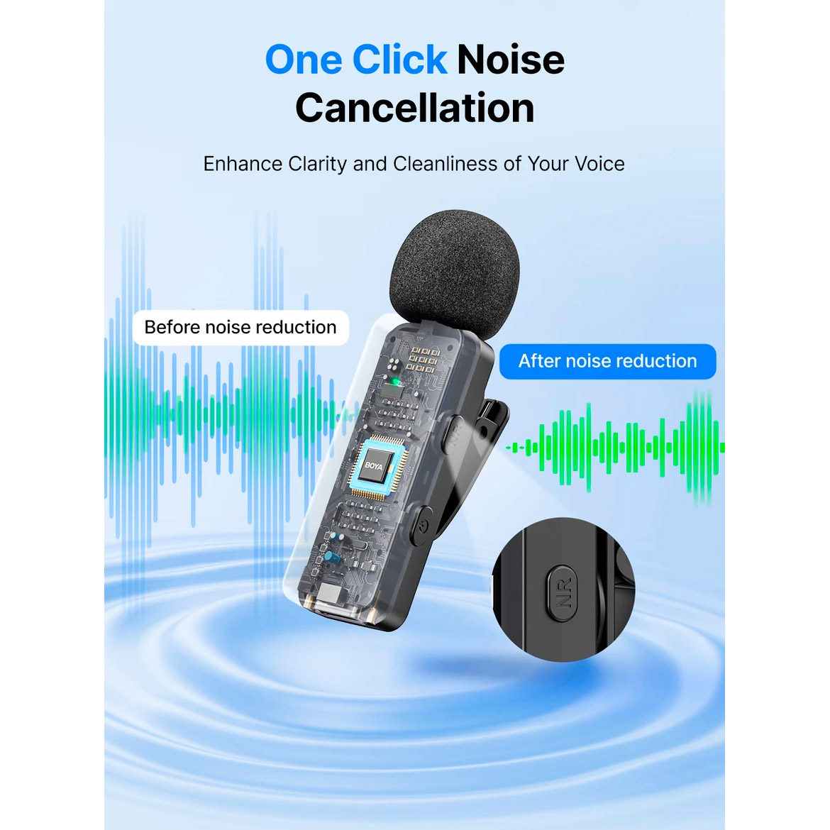 Бездротовий петличний мікрофон BOYA BY-V3 Combo 2.4 GHz Dual-Channel Wireless Microphone Black