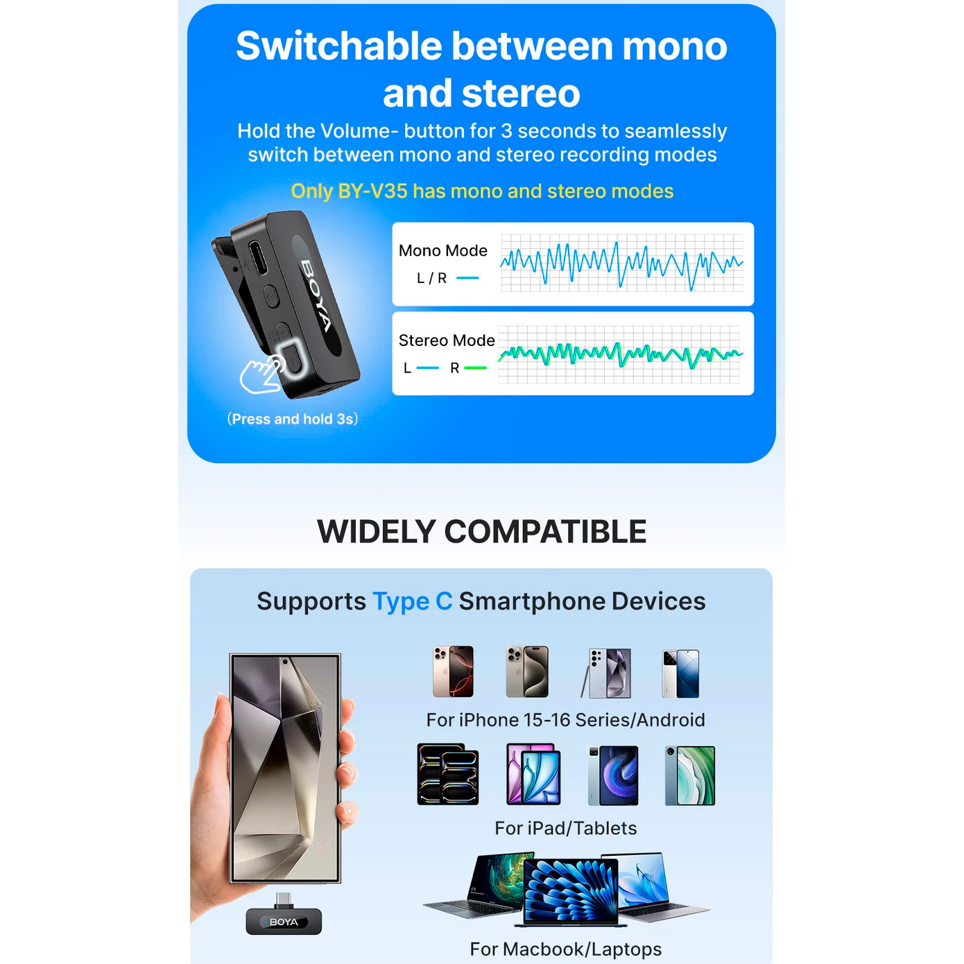 Бездротовий петличний мікрофон BOYA BY-V3 Combo 2.4 GHz Dual-Channel Wireless Microphone Black
