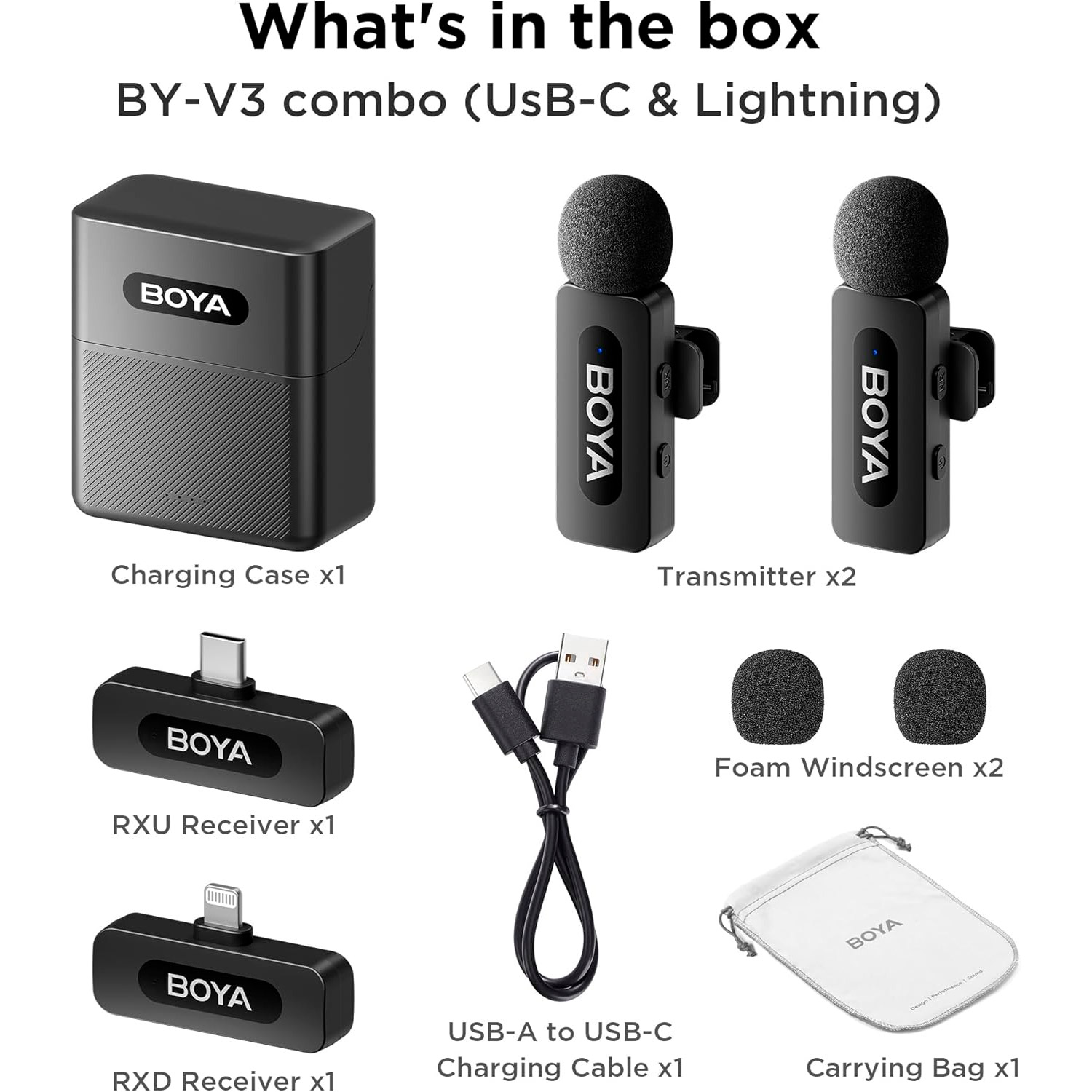 Бездротовий петличний мікрофон BOYA BY-V3 Combo 2.4 GHz Dual-Channel Wireless Microphone Black