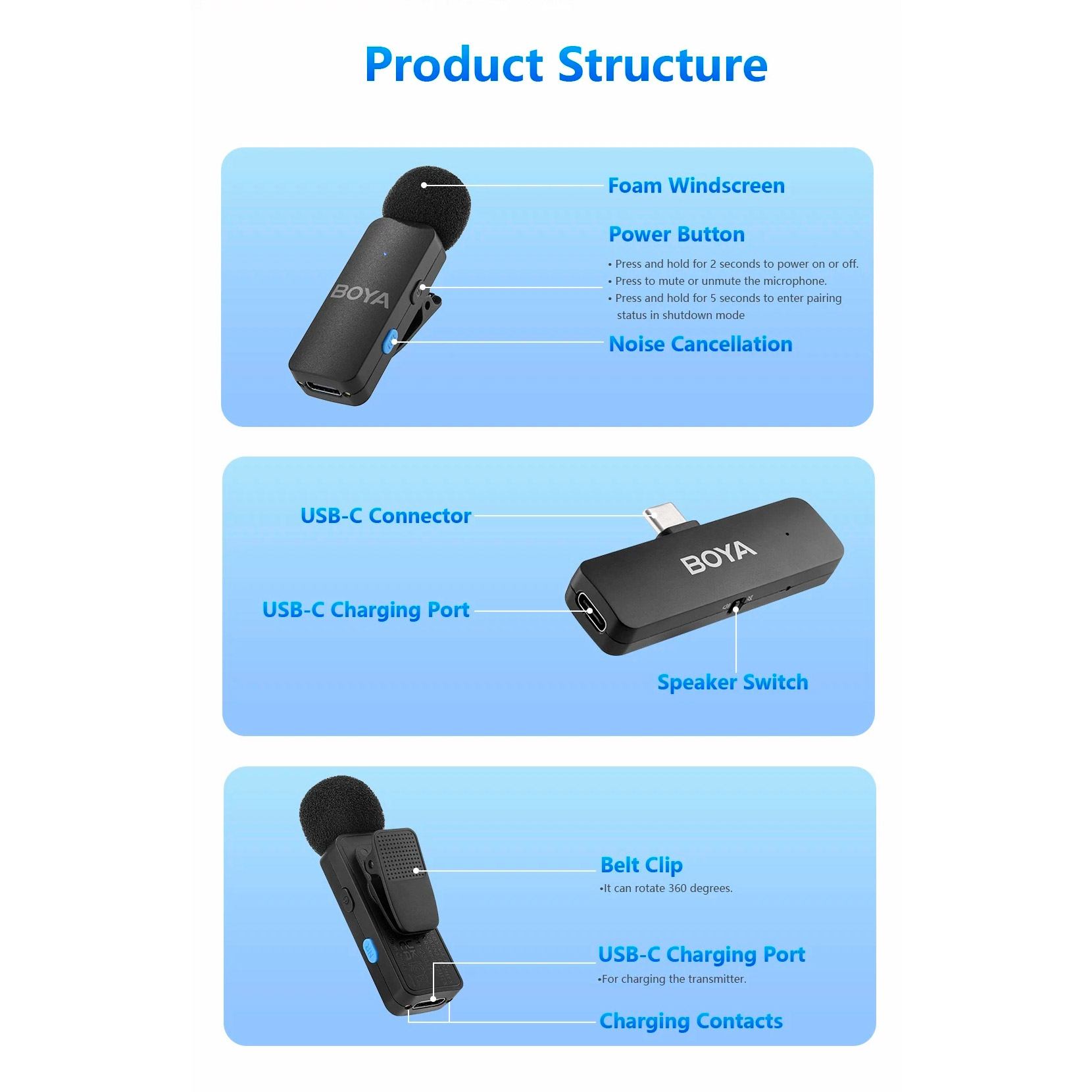 Бездротовий петличний мікрофон BOYA BY-V4 4-Channel Mini Wireless Microphone Black