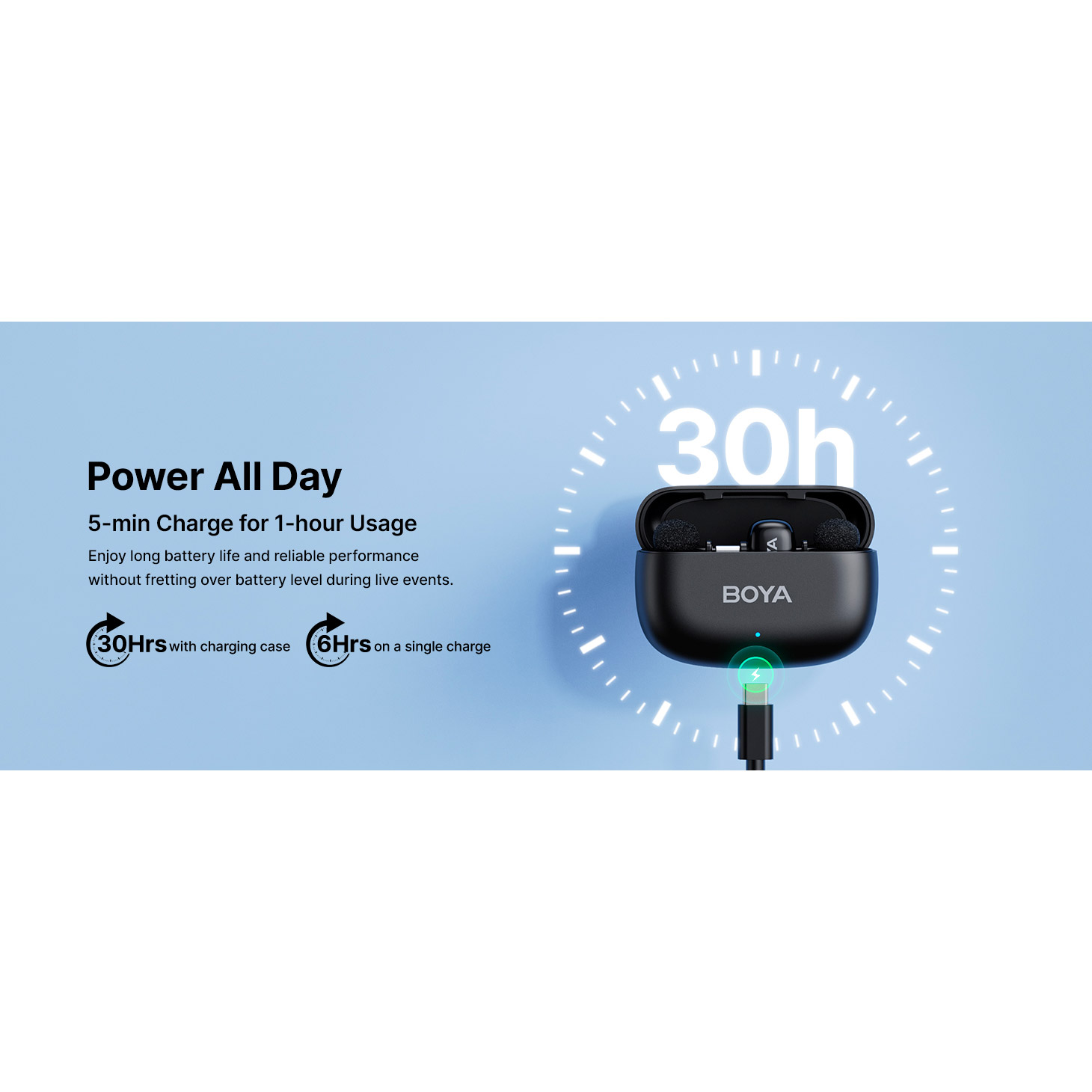 Бездротовий петличний мікрофон BOYA Mini 12 2-Person Tiny Wireless Microphone System Lightning & USB-C Connectors Black