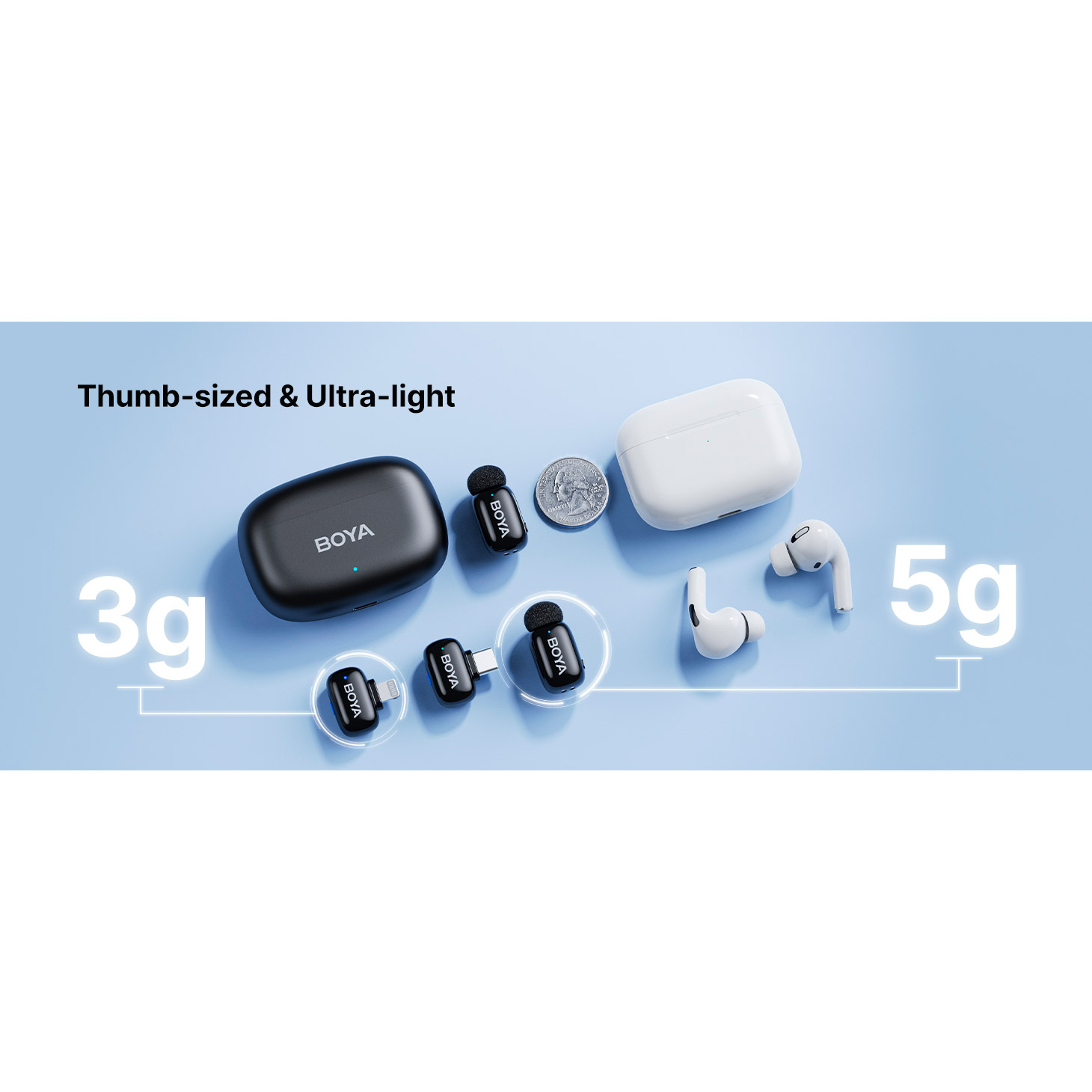 Бездротовий петличний мікрофон BOYA Mini 12 2-Person Tiny Wireless Microphone System Lightning & USB-C Connectors Black