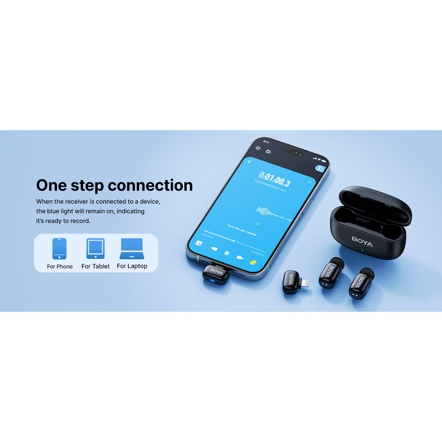 Бездротовий петличний мікрофон BOYA Mini 12 2-Person Tiny Wireless Microphone System Lightning & USB-C Connectors Black