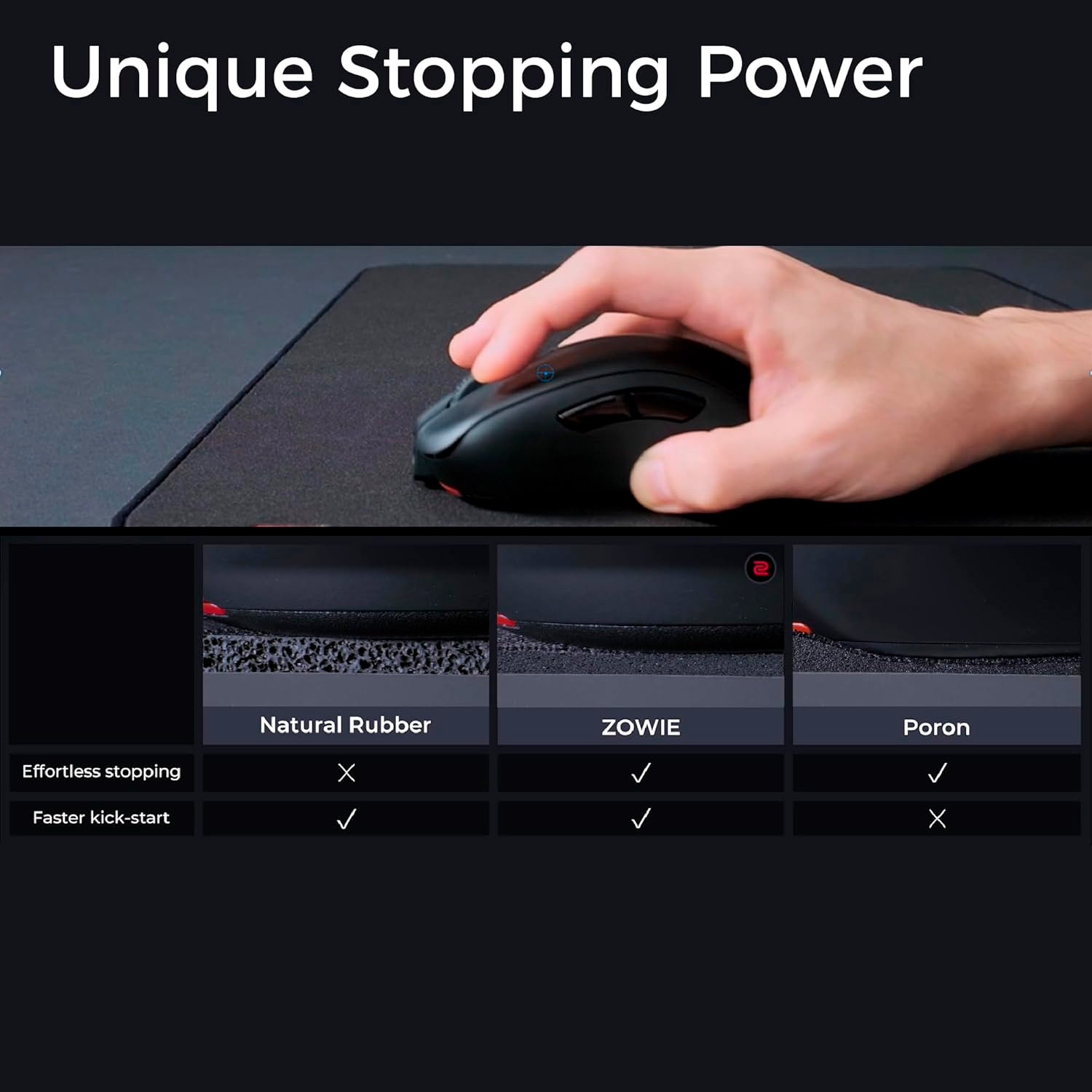 Игровая поверхность ZOWIE H-SR III Extra Large Black (9H.N52FQ.A2E)
