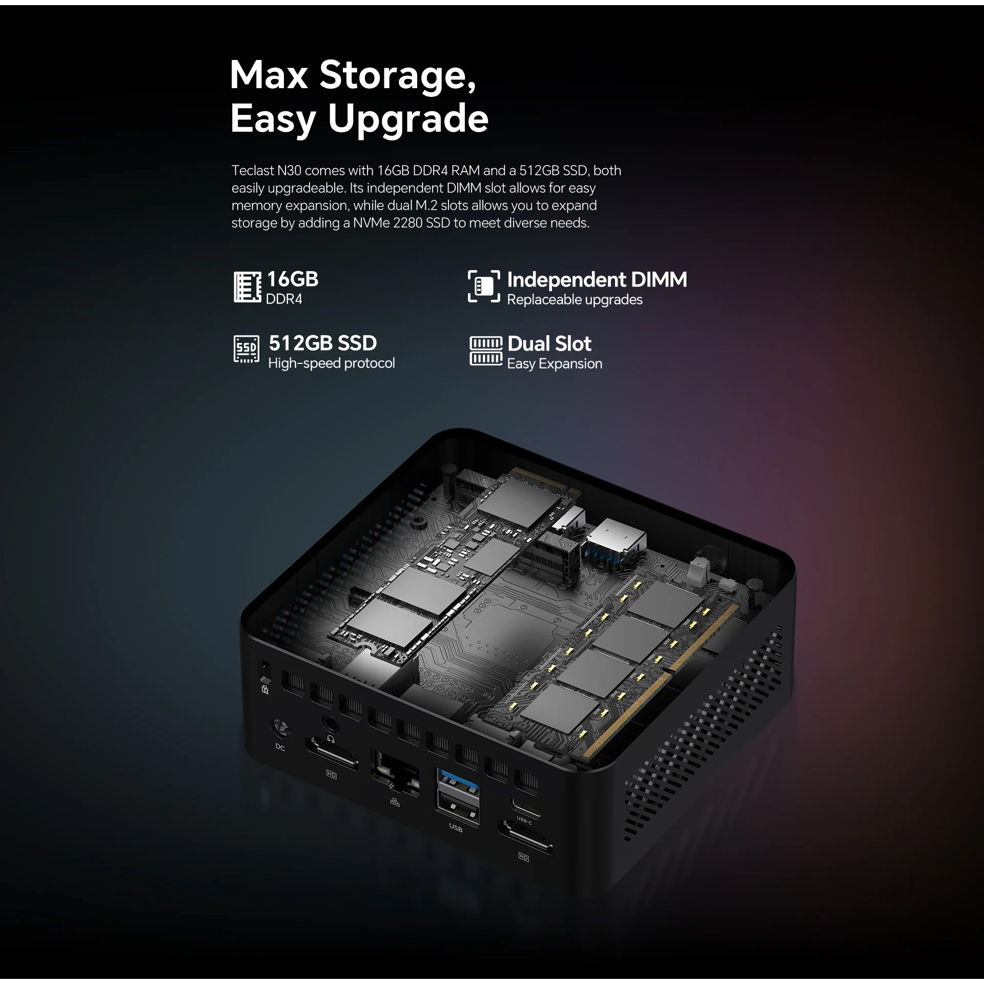 Неттоп TECLAST N30 (N150/16GB/SSD 512GB/WF5/BT/W11P)