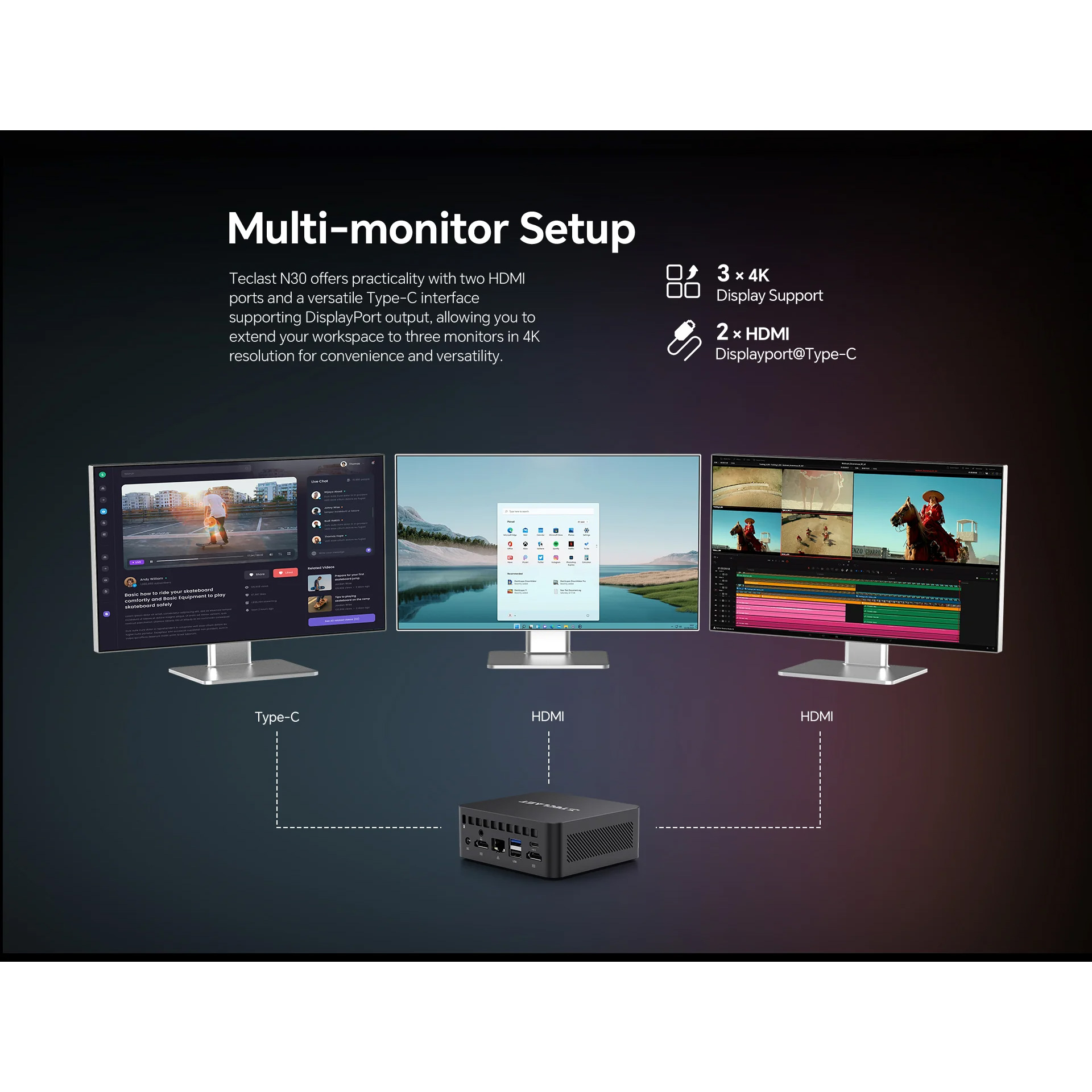 Неттоп TECLAST N30 (N150/16GB/SSD 512GB/WF5/BT/W11P)