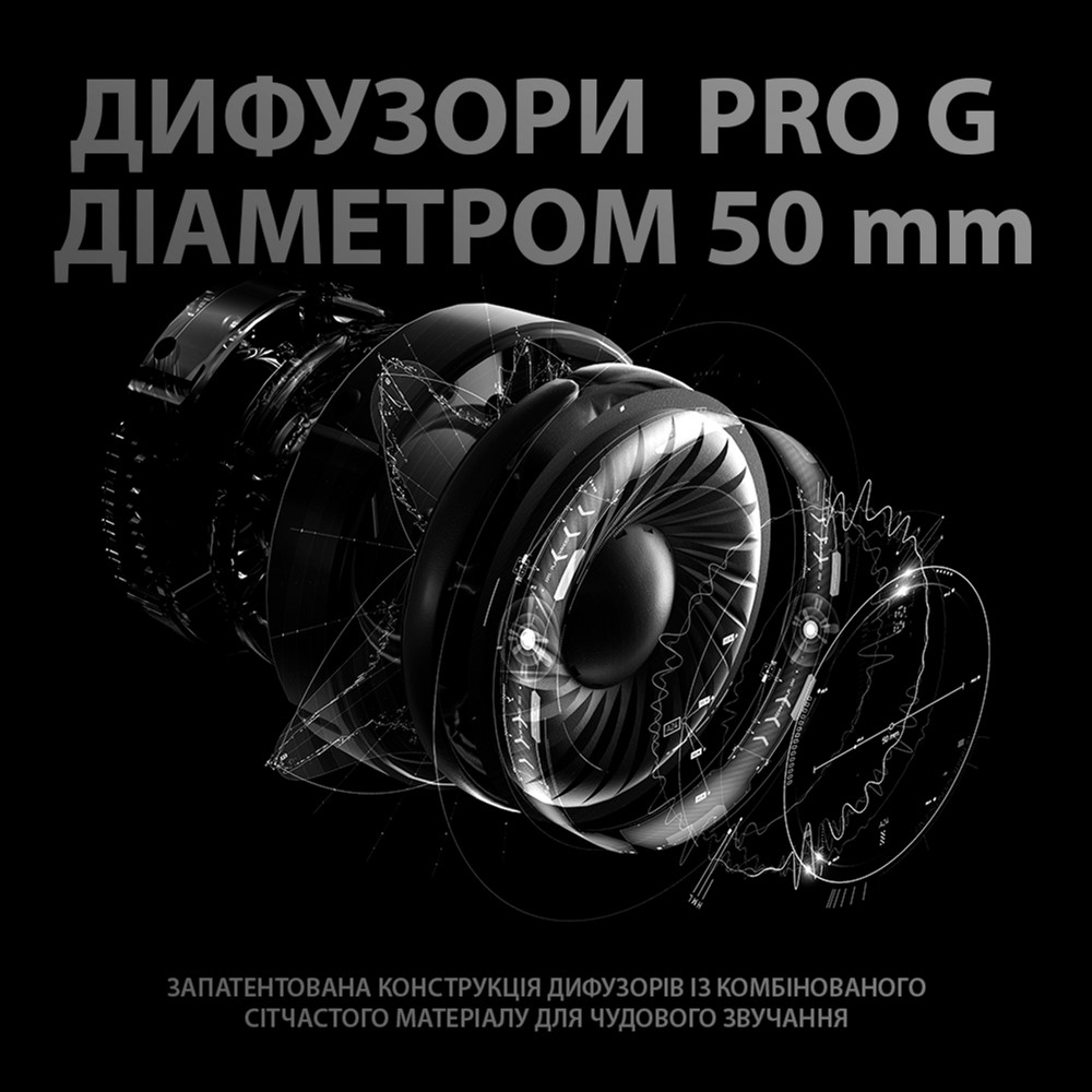 Навушники геймерскі LOGITECH G Pro X w/stand Black (991-000358)