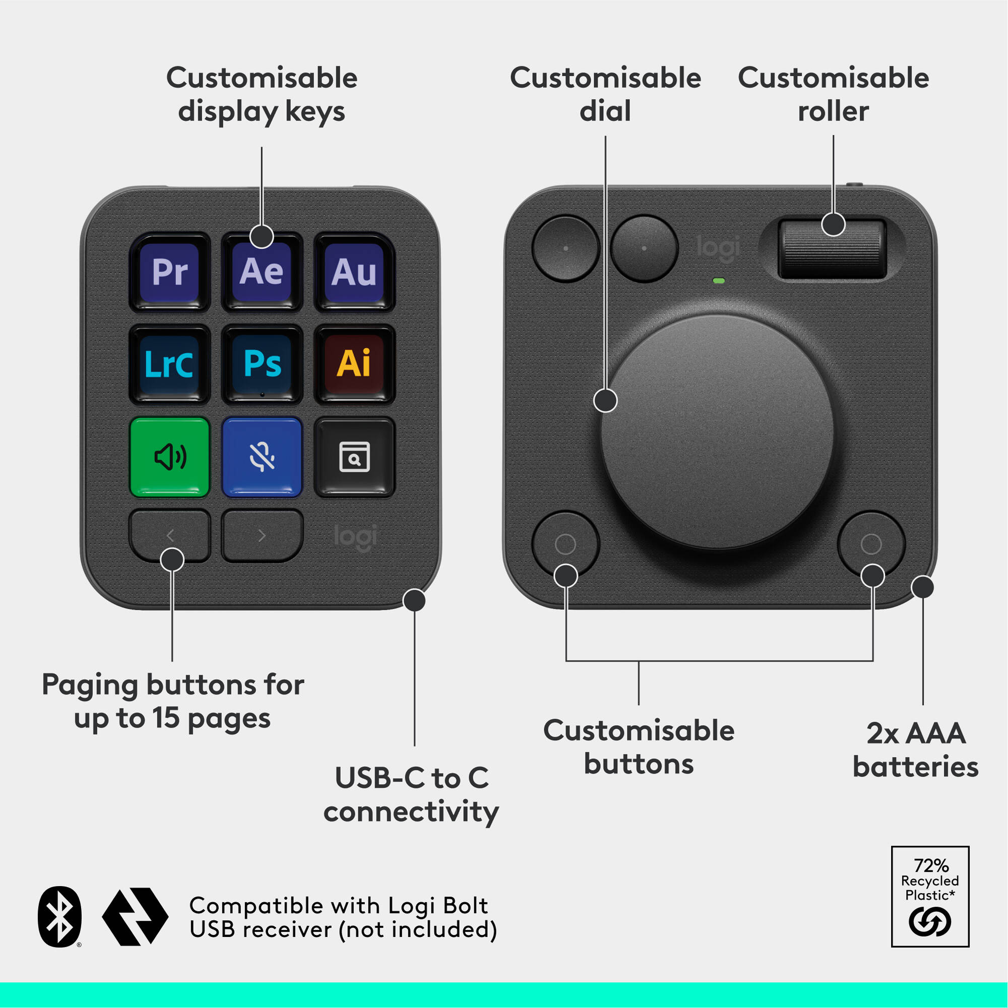 Консоль LOGITECH MX Creative Console Graphite (920-012931)