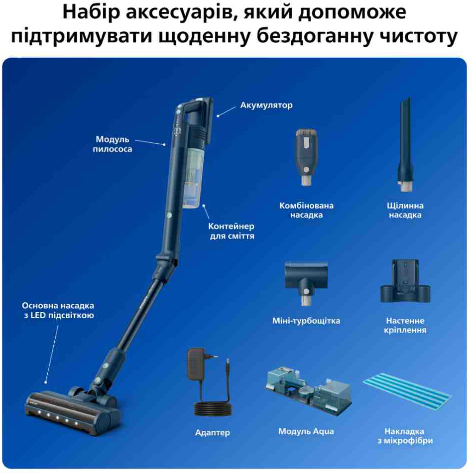 Пылесос PHILIPS Flex XC5244/10
