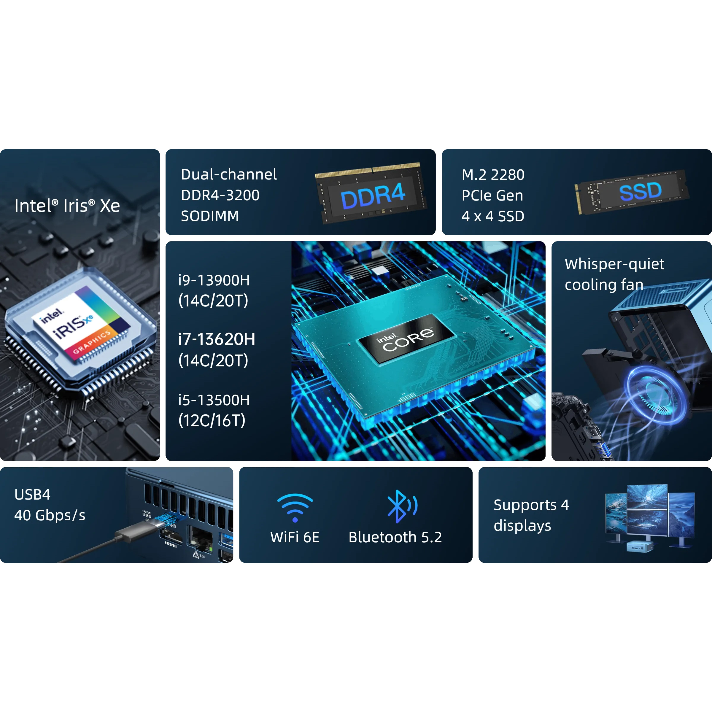 Неттоп GEEKOM Mini IT13 (i9-13900HK 2.6GHz/32GB/SSD 2TB/WF6/BT/W11P) (GMIT13I913900HK-322-EU)