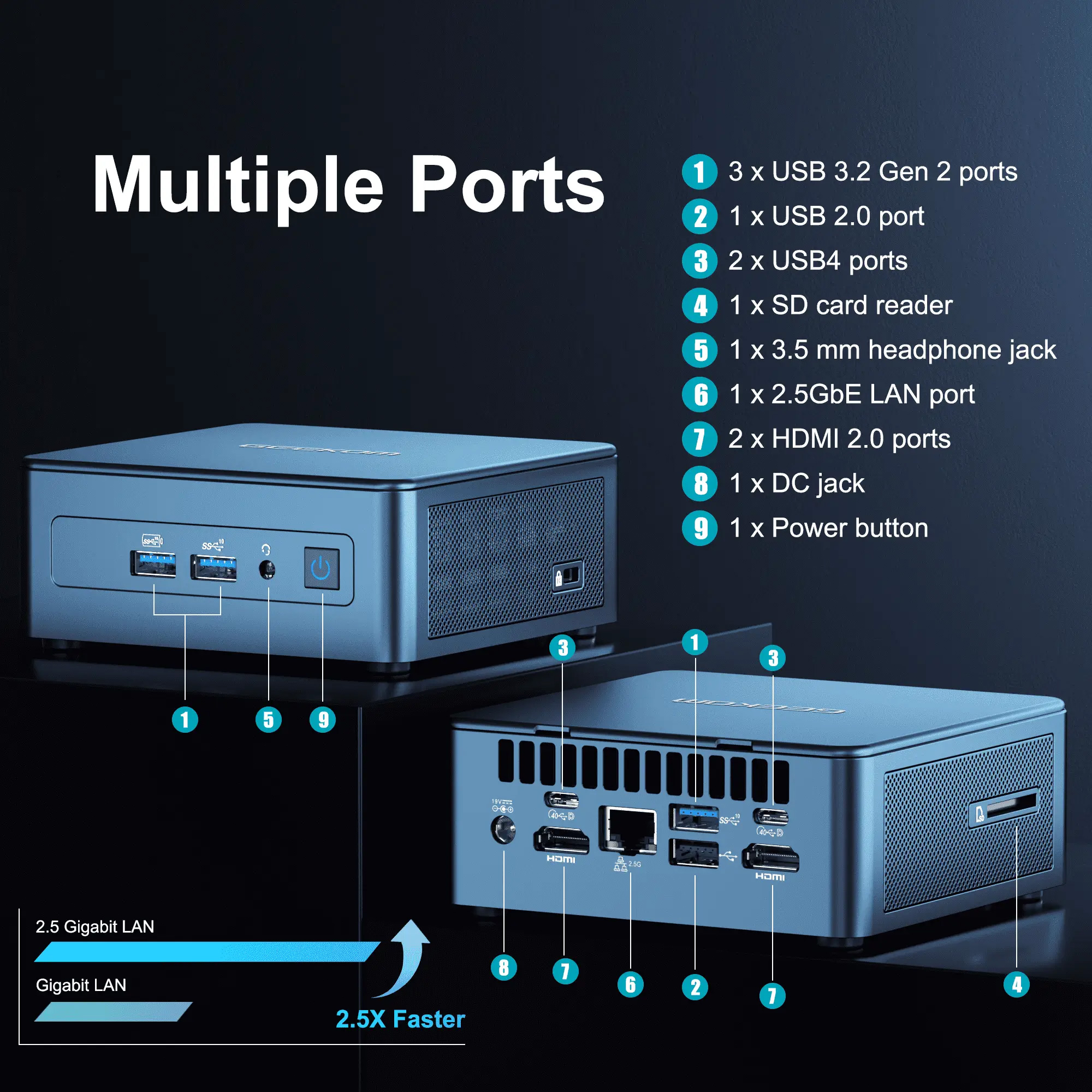 Неттоп GEEKOM Mini IT13 (i9-13900HK 2.6GHz/32GB/SSD 2TB/WF6/BT/W11P) (GMIT13I913900HK-322-EU)