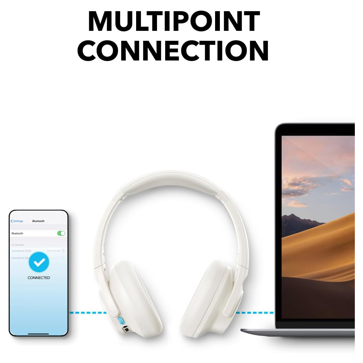 Навушники ANKER SoundCore Q11i Cream White (A3005G21)