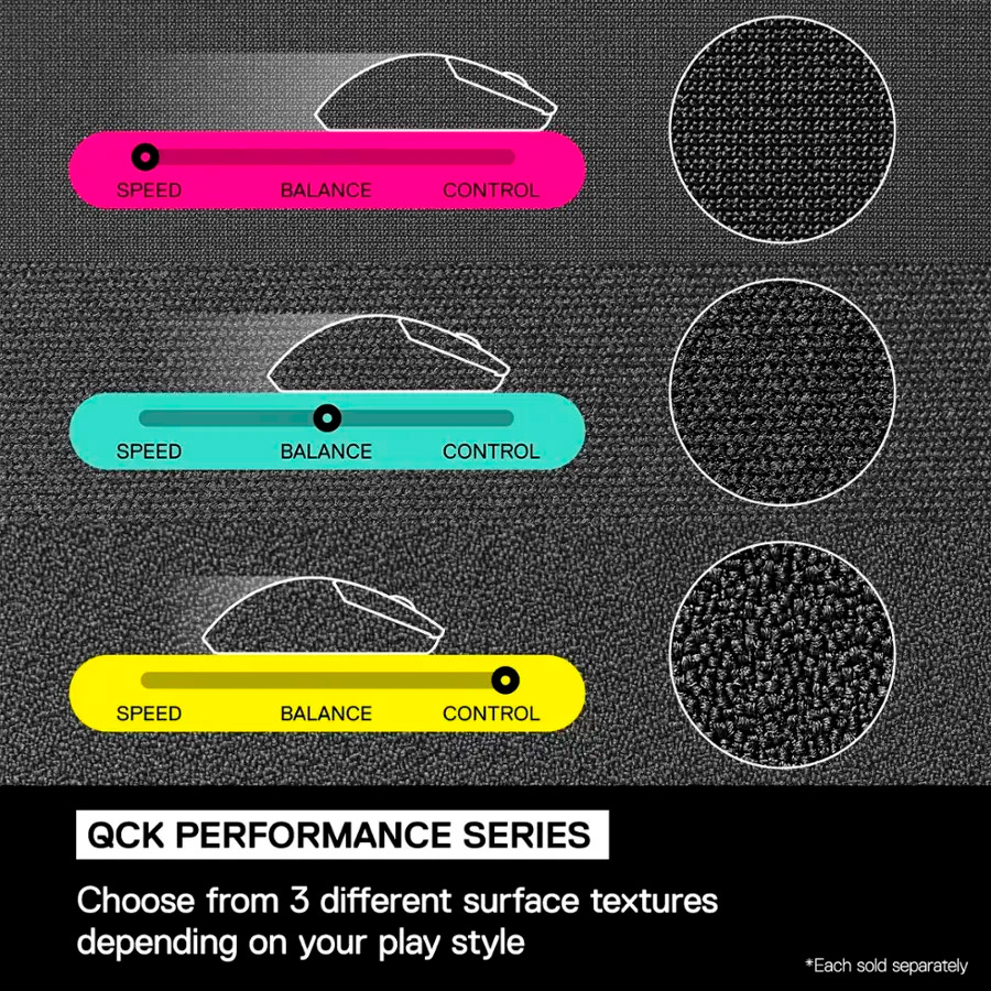 Игровая поверхность STEELSERIES QcK Performance XL Control (63435)