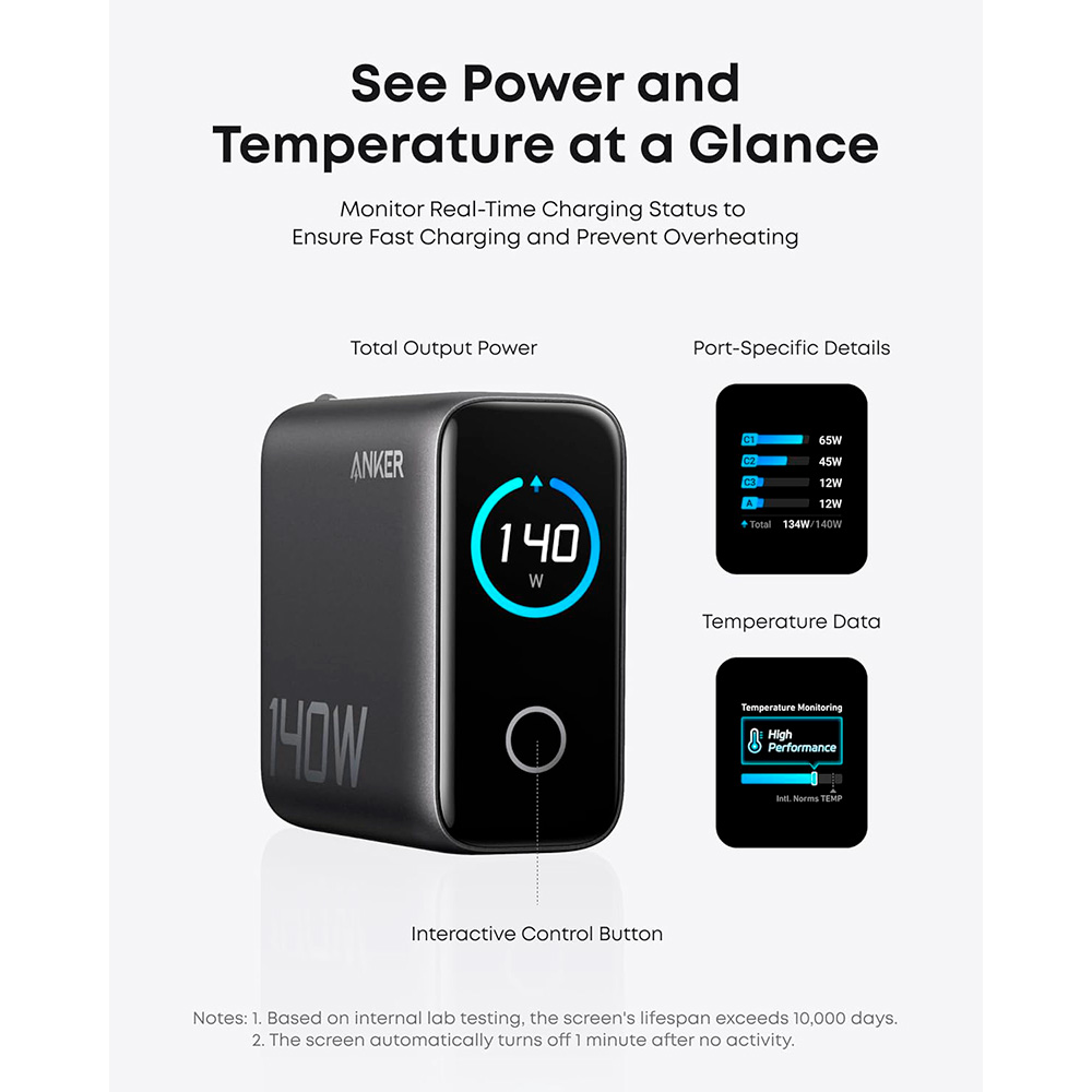 Зарядний пристрій ANKER Laptop GaN Charger 140W, 1xUSB-A, 3xUSB-C, PD3.1 Black w/Type-C cable (B2697GZ1)