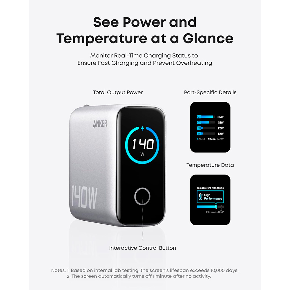 Зарядное устройство ANKER Laptop GaN Charger 140W, 1xUSB-A, 3xUSB-C, PD3.1 Silver w/Type-C cable (B2697G41)