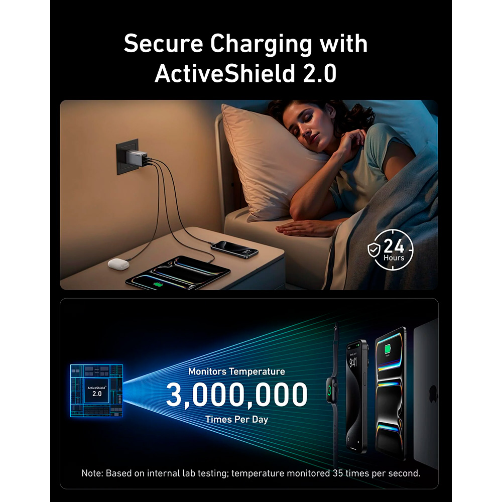 Зарядное устройство ANKER GaNPrime Charger 100W 1xUSB-A, 2xUSB-C Foldabe Silver (A2688341)