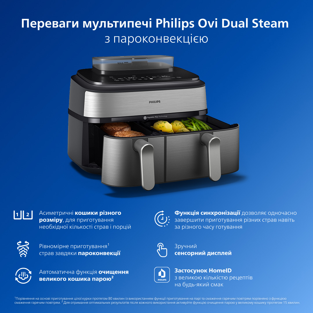 Мультипечь PHILIPS Ovi Dual Steam NA555/00