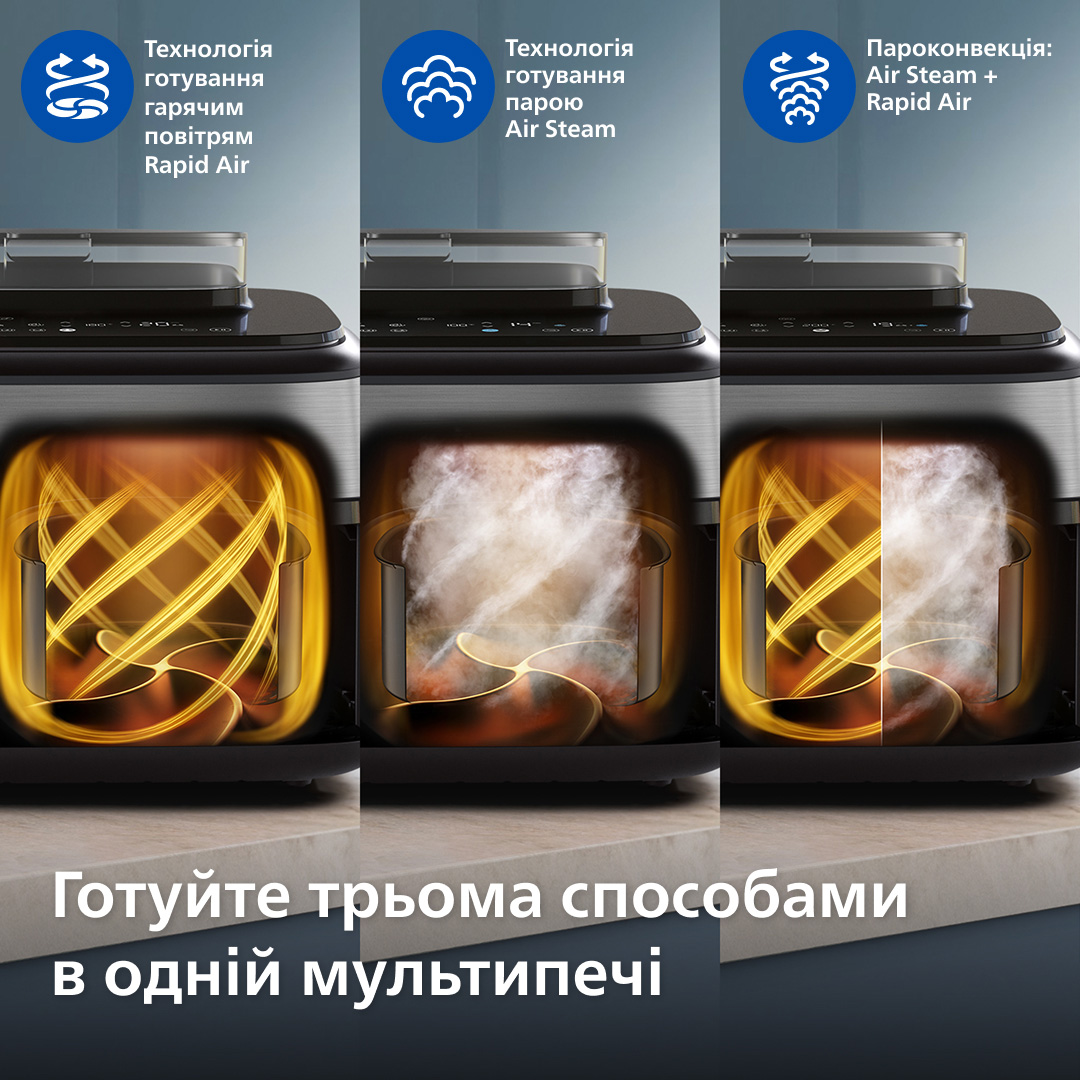 Мультипечь PHILIPS Ovi Dual Steam NA555/00