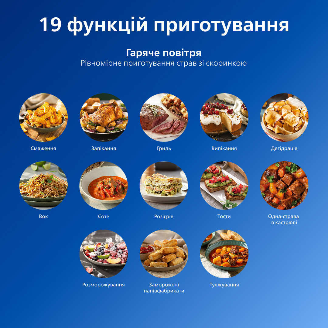 Мультипечь PHILIPS Ovi Dual Steam NA555/00