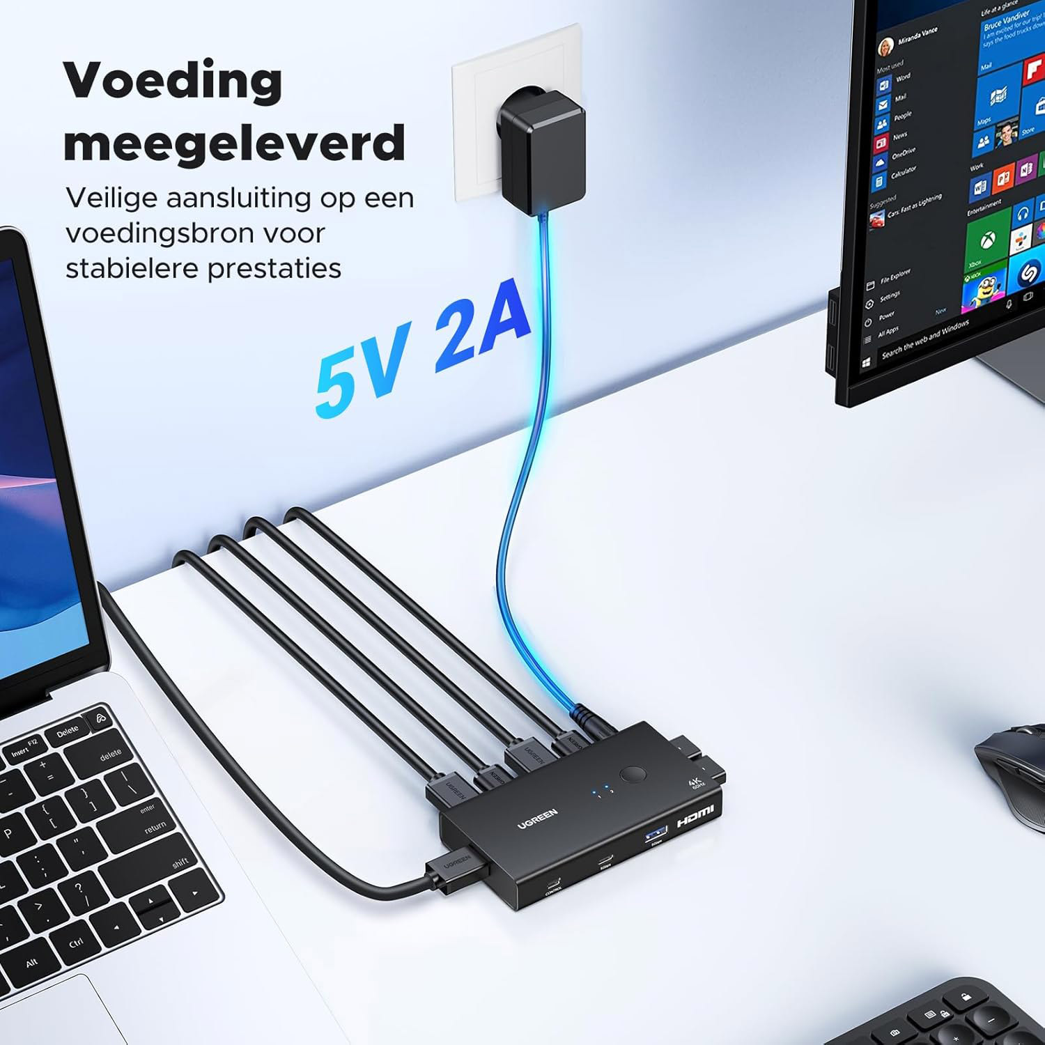 KVM-перемикач UGREEN AK502 2-In 1-Out HDMI KVM Switch 4K 60Hz (45452)