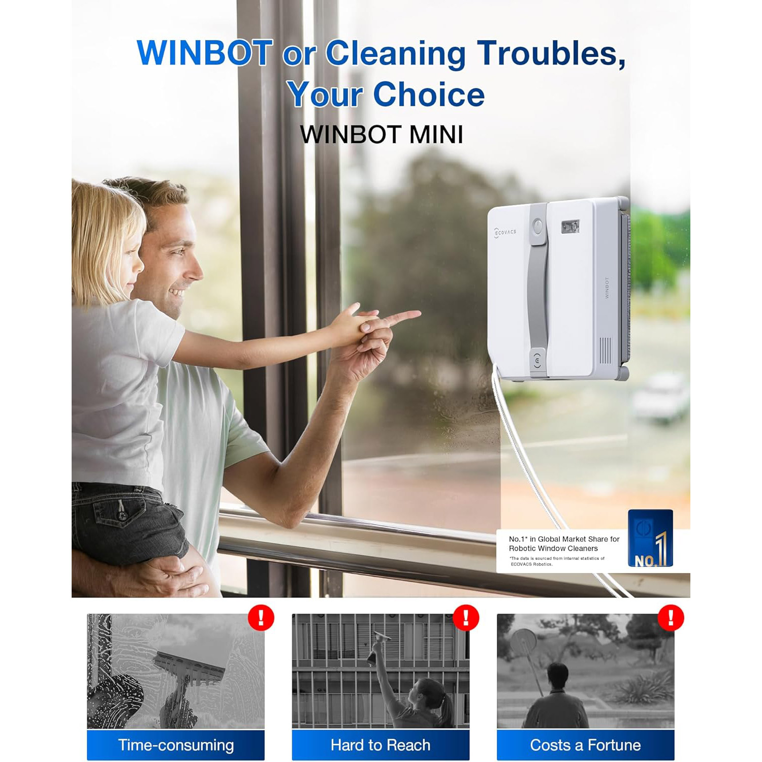Робот для миття вікон ECOVACS Winbot Mini
