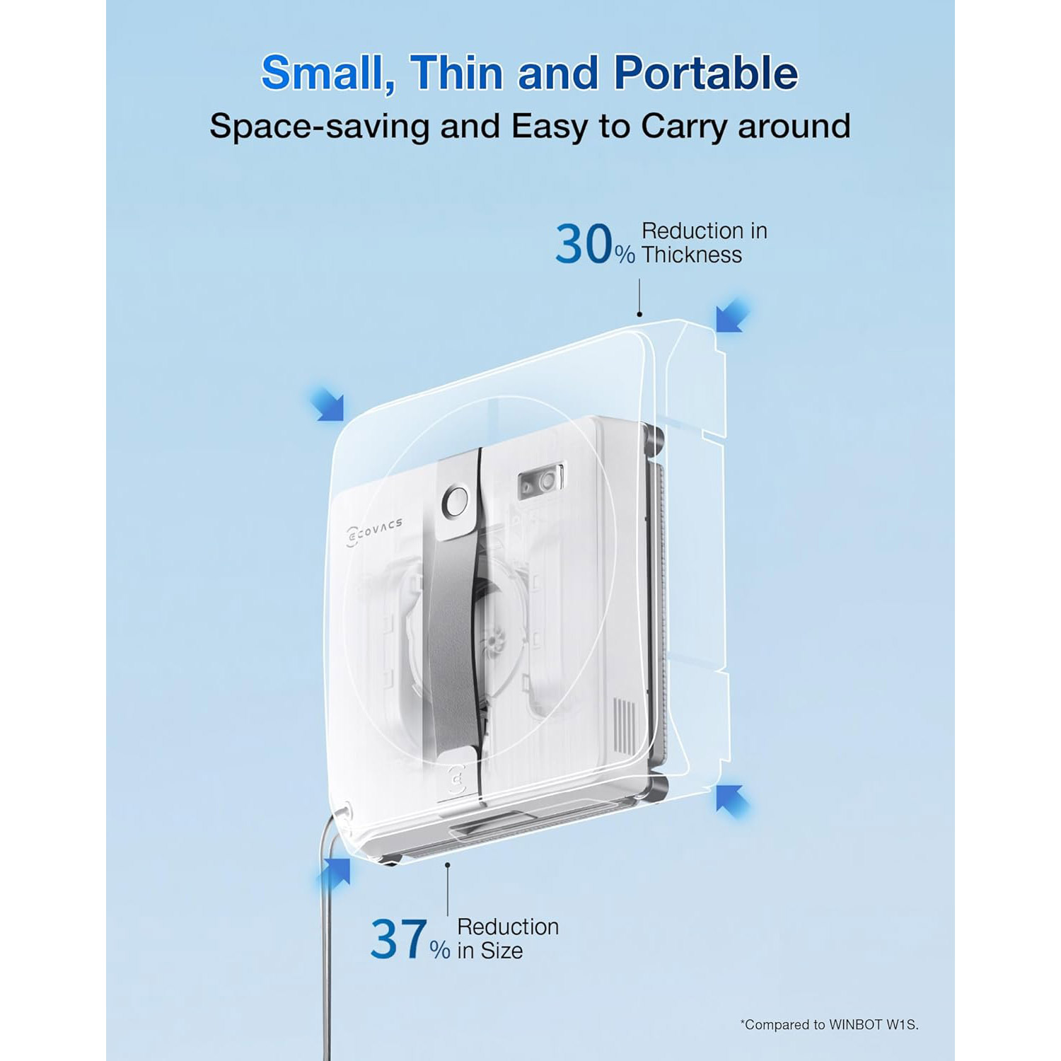 Робот для миття вікон ECOVACS Winbot Mini