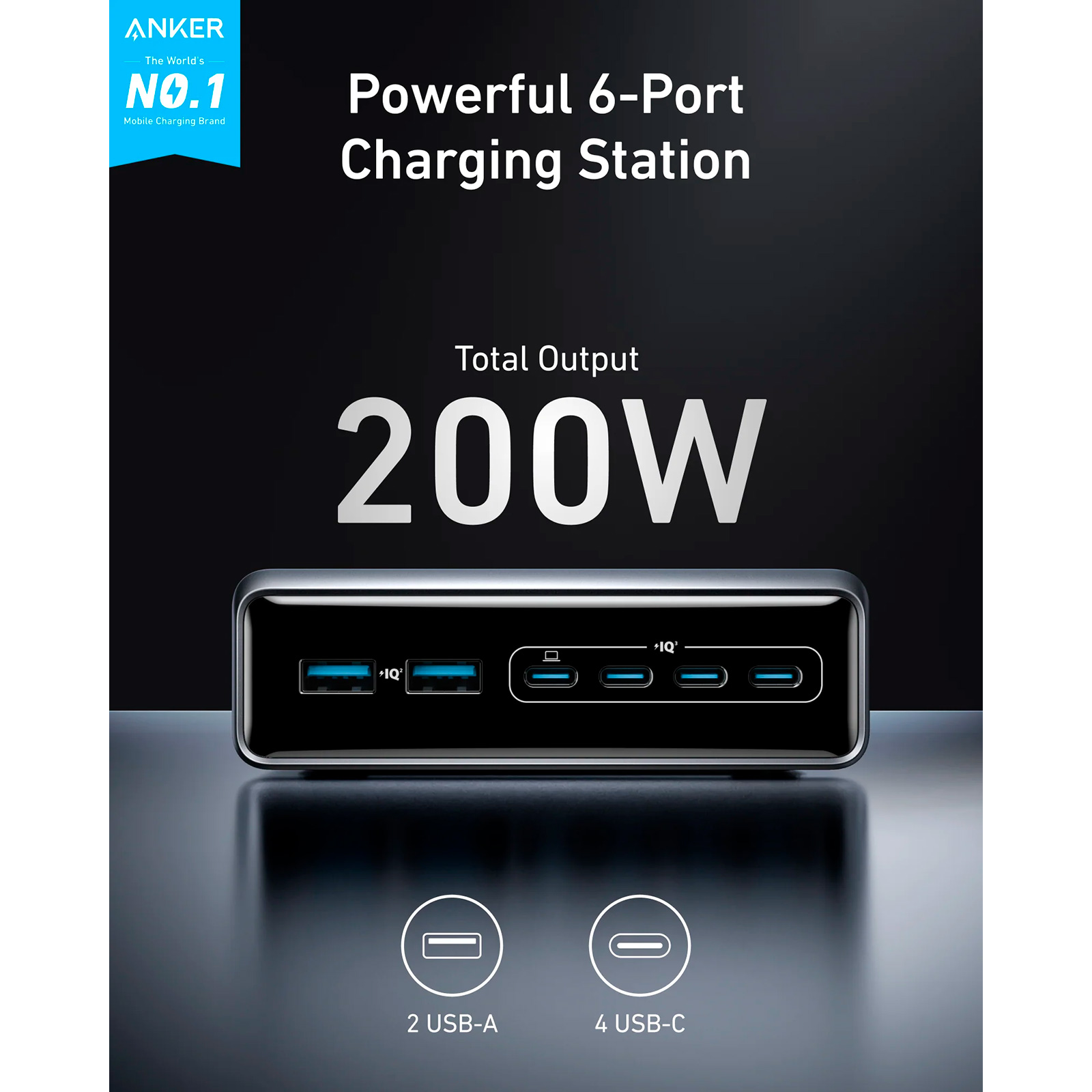 Зарядное устройство ANKER GaNPrime Charger 200W 2xUSB-A, 4xUSB-C Black (A2683341)