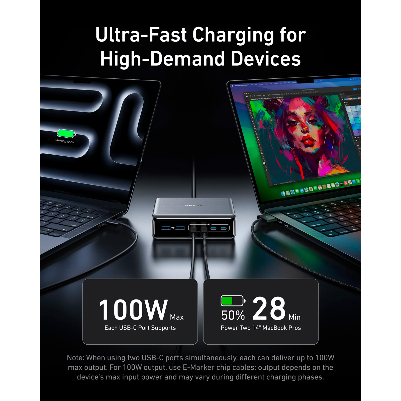 Зарядное устройство ANKER GaNPrime Charger 200W 2xUSB-A, 4xUSB-C Black (A2683341)