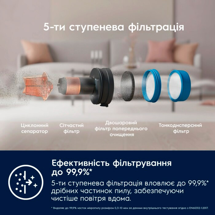 Фільтр ELECTROLUX ESKW5 для пилососів Electrolux (900923607)