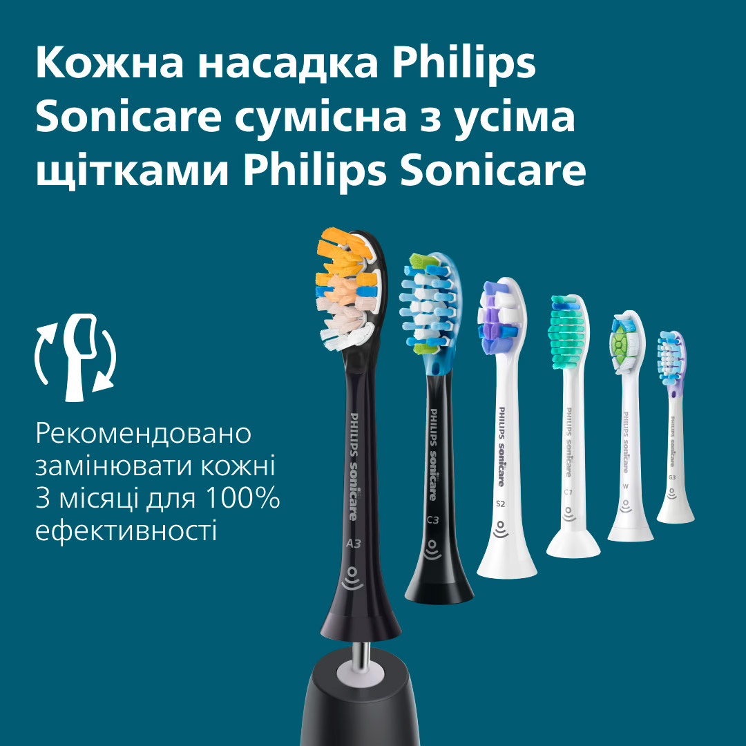 Электрическая зубная щётка PHILIPS Sonicare 5300 series Black (HX7101/01)