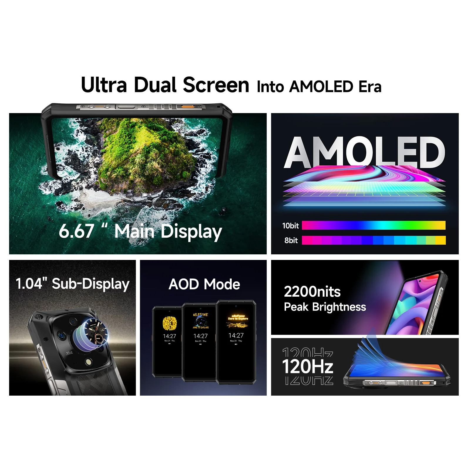 Смартфон ULEFONE Armor 28 Pro 16/512GB Epic Black