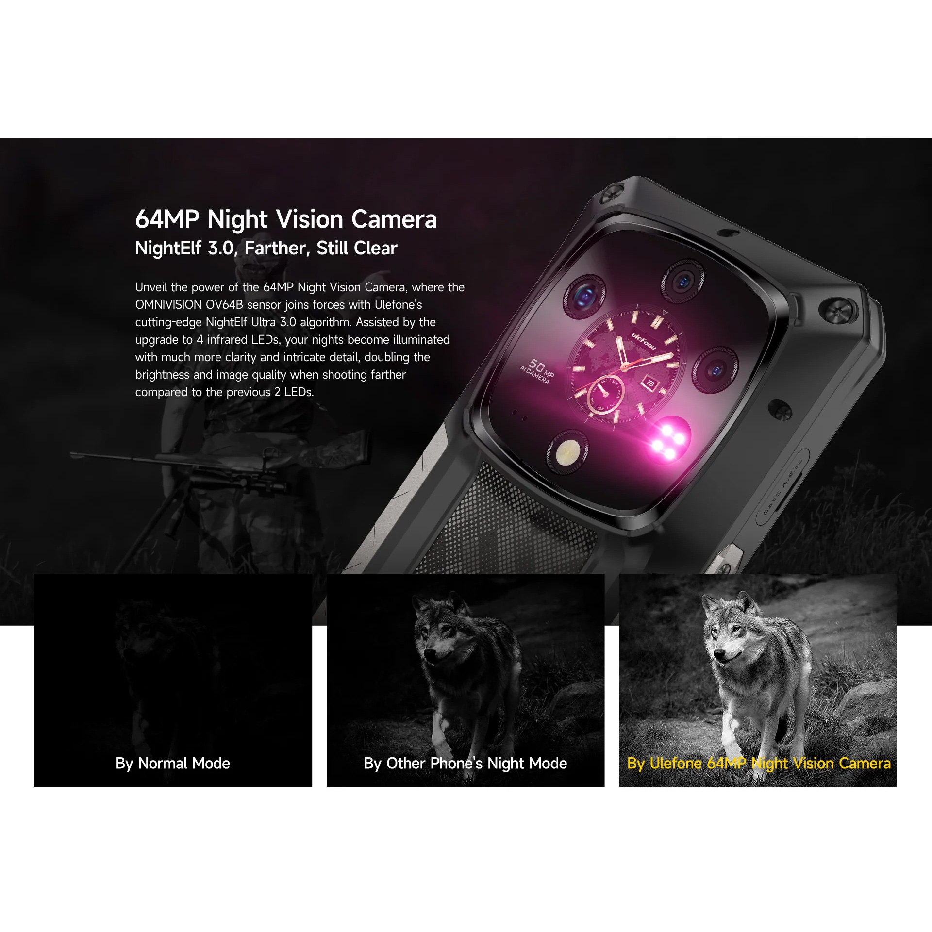 Смартфон ULEFONE Armor 28 Pro 16/512GB Epic Black