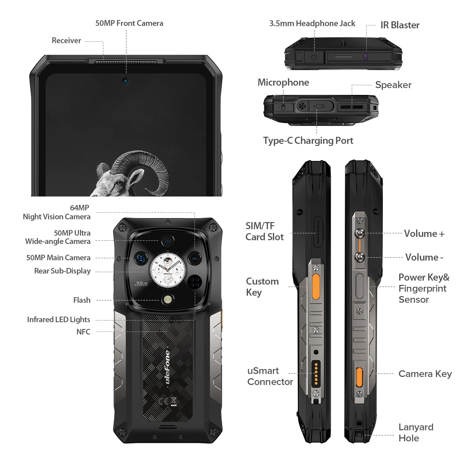Смартфон ULEFONE Armor 28 Pro 16/512GB Epic Black