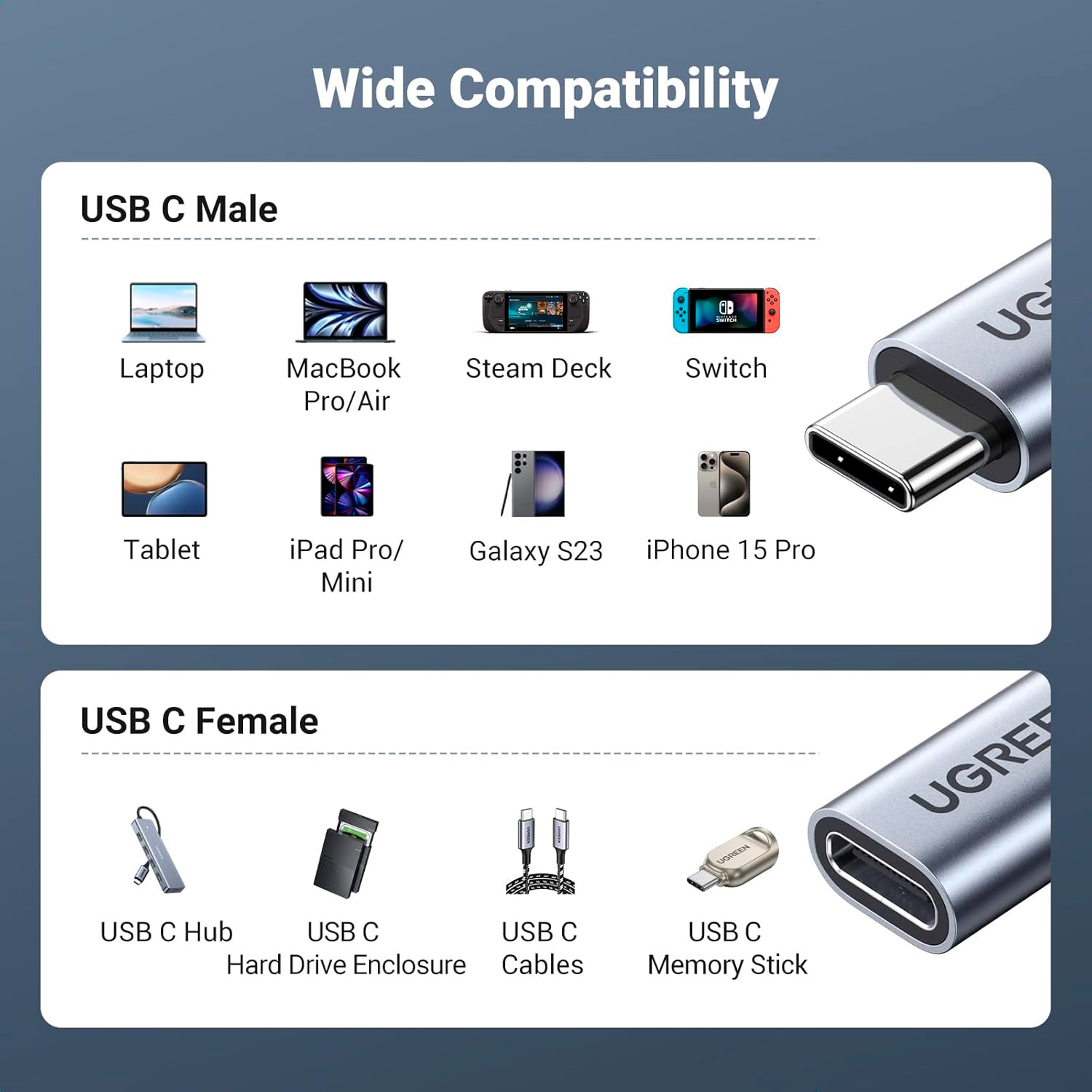 Кабель-подовжувач UGREEN US372 USB-C Male to USB-C Female Gen2 Extension Cable 0.5м Black (80810)
